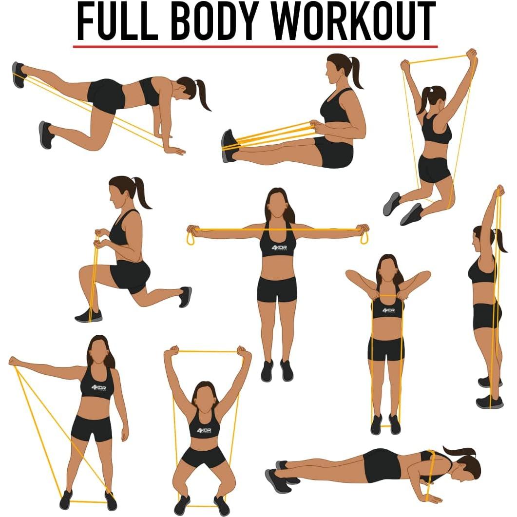 Banda de Resistencia 4KOR Fitness Naranja 41" - Par 2 Unidades 5-15 kg