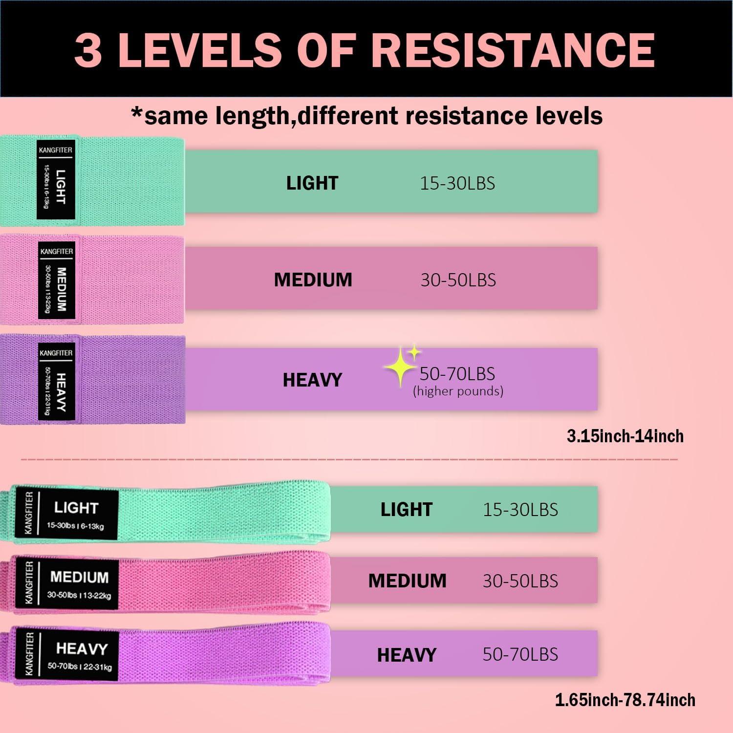 Bandas de Resistencia KANGFITER 6 PCS para Ejercicio y Yoga