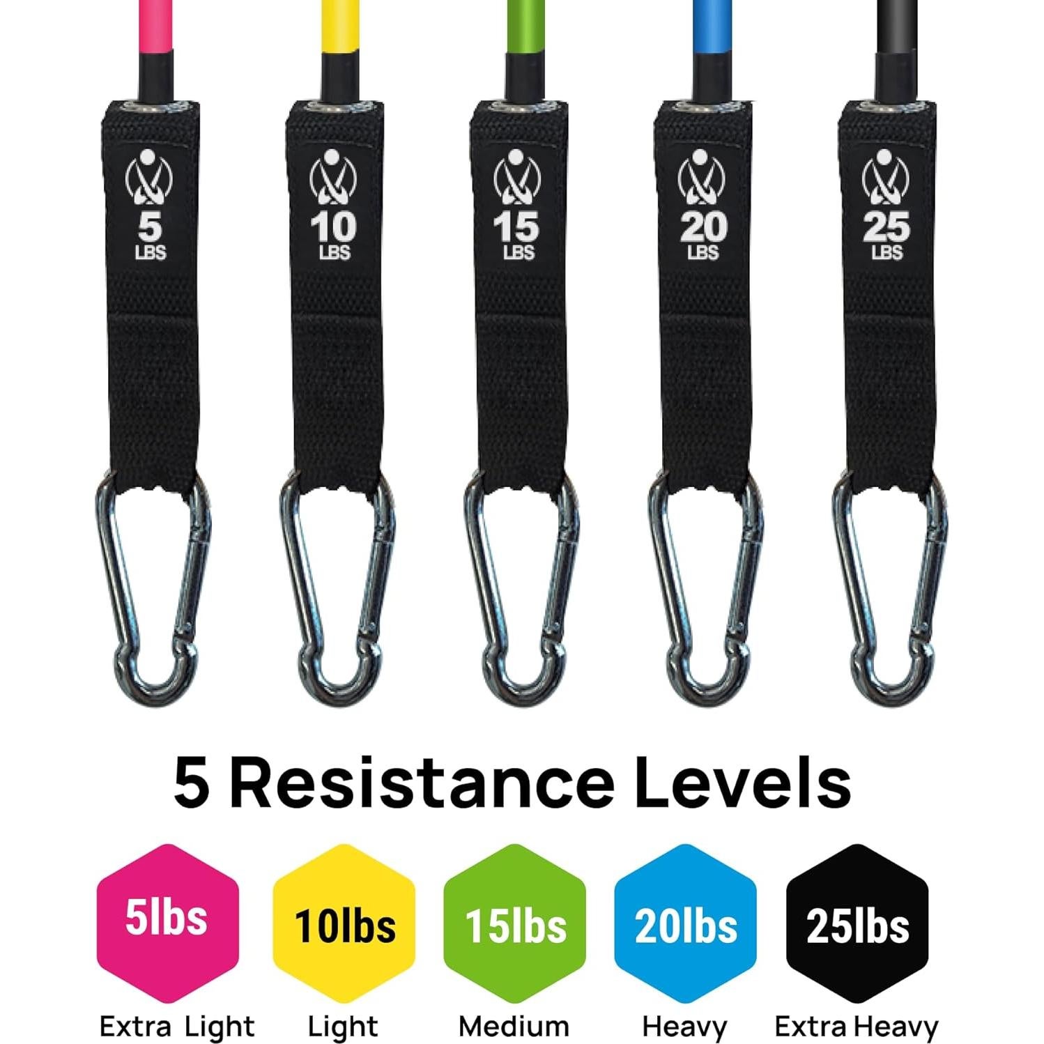 Juego de Bandas de Resistencia INEVIFIT 150 LBS para Fitness