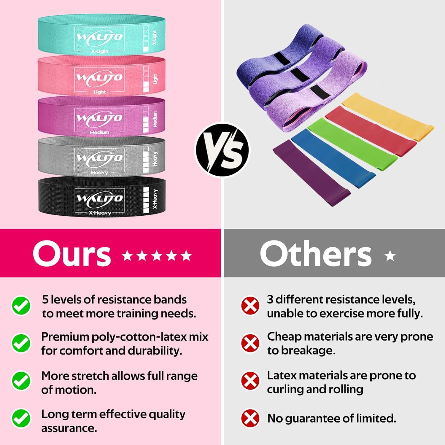 Bandas de Resistencia WALITO para Ejercicio - 5 Niveles