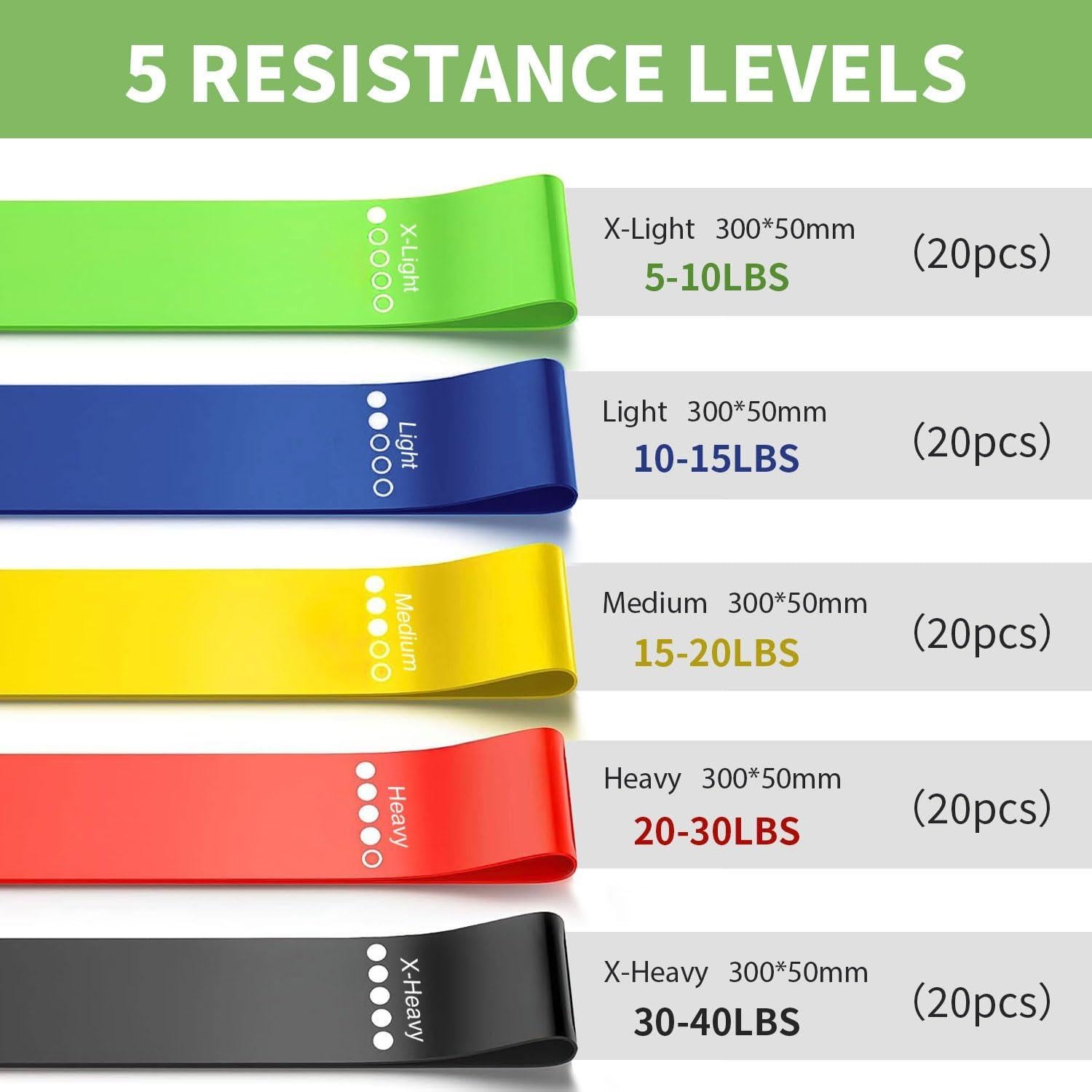 KANGFITER 100 PCS Bandas de Resistencia para Ejercicio