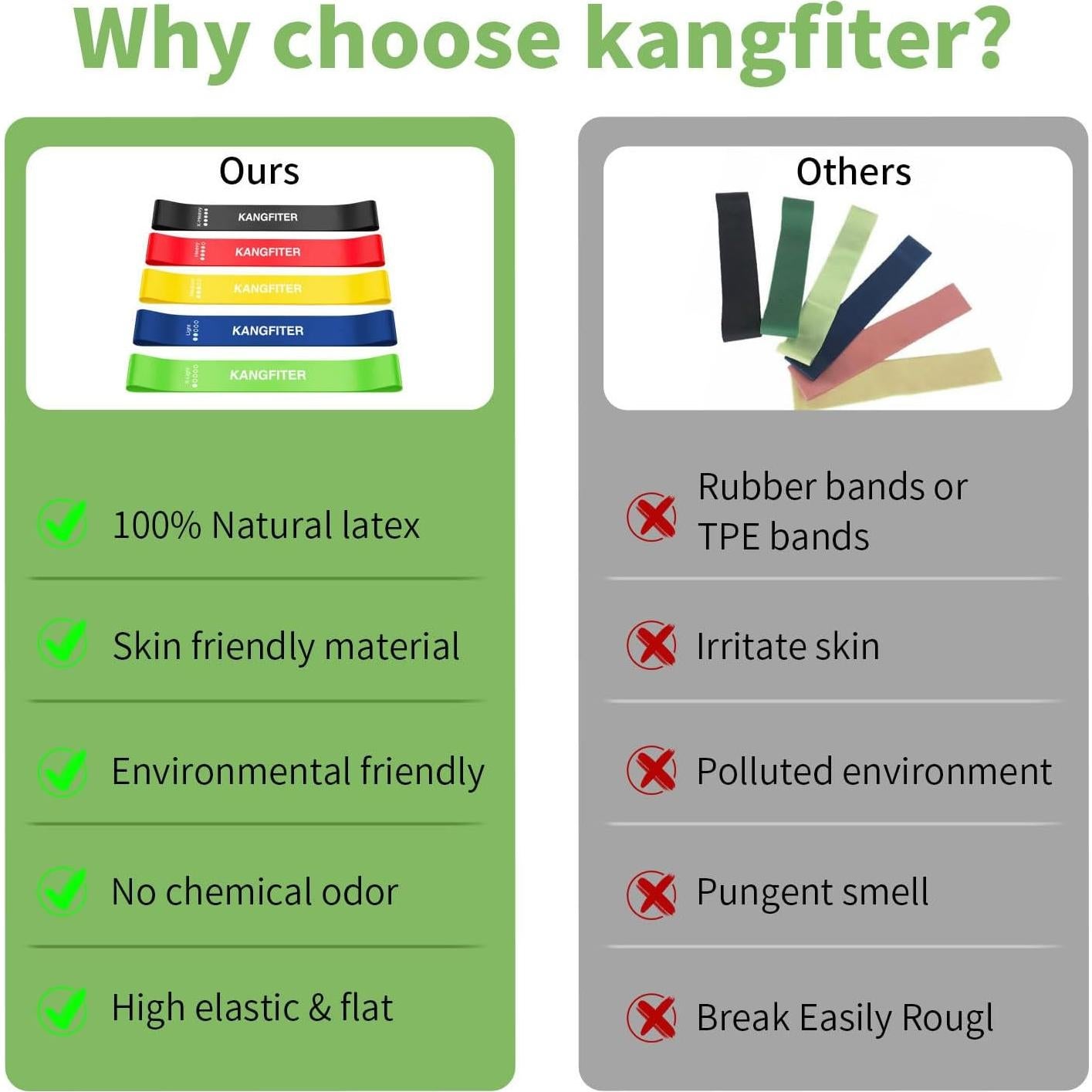 KANGFITER 100 PCS Bandas de Resistencia para Ejercicio