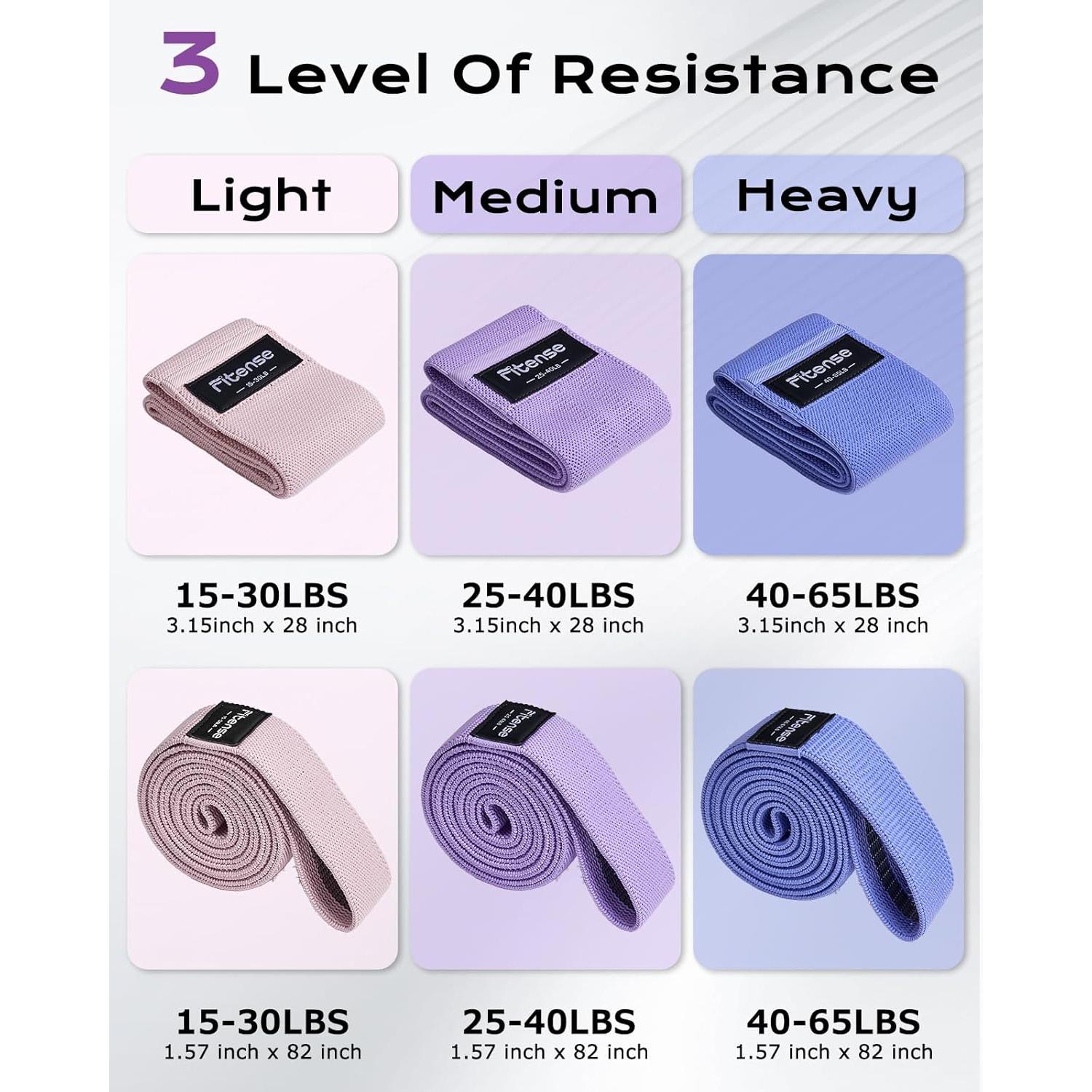 Set de Bandas de Resistencia de Tela Fitense 6 Piezas - Antideslizantes