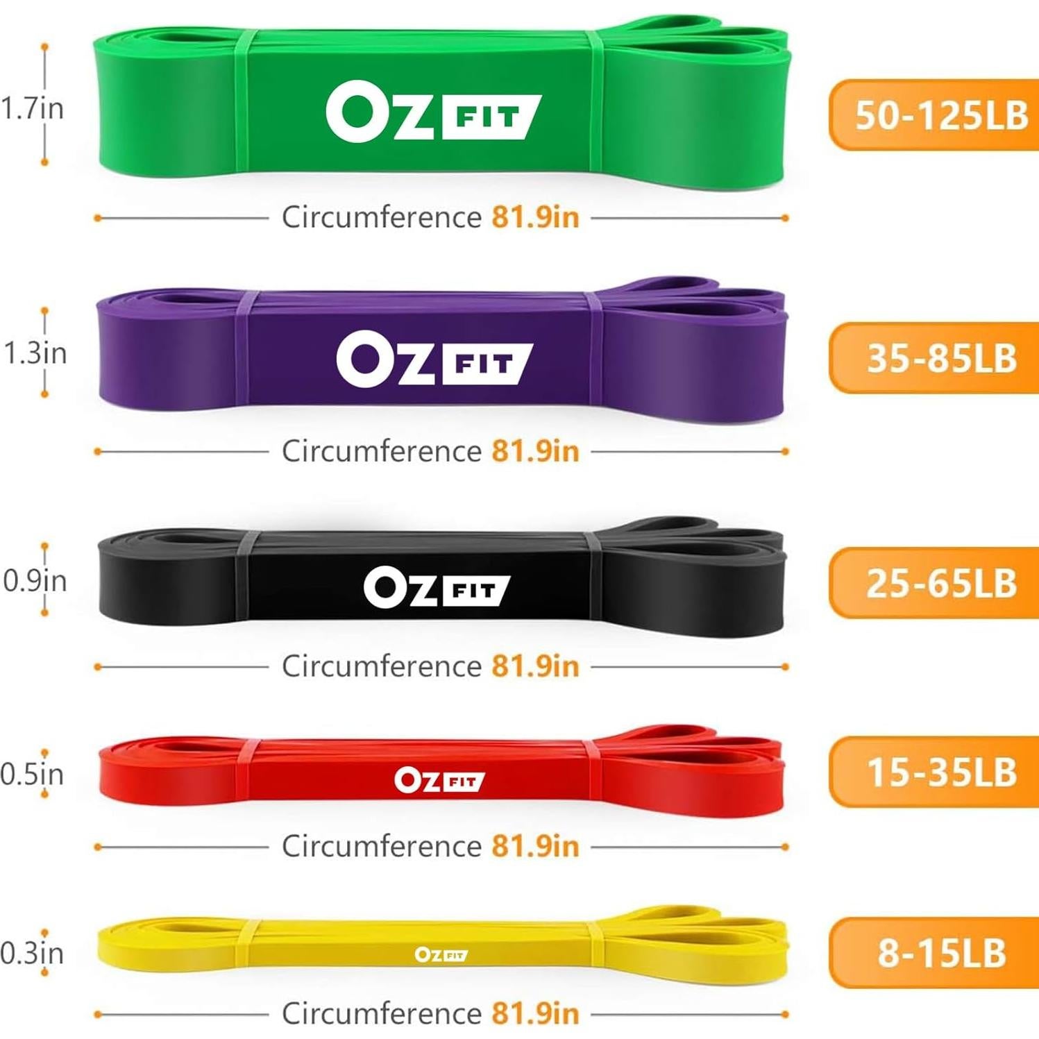 Bandas de Resistencia OZFIT - 5 Niveles para Entrenamiento