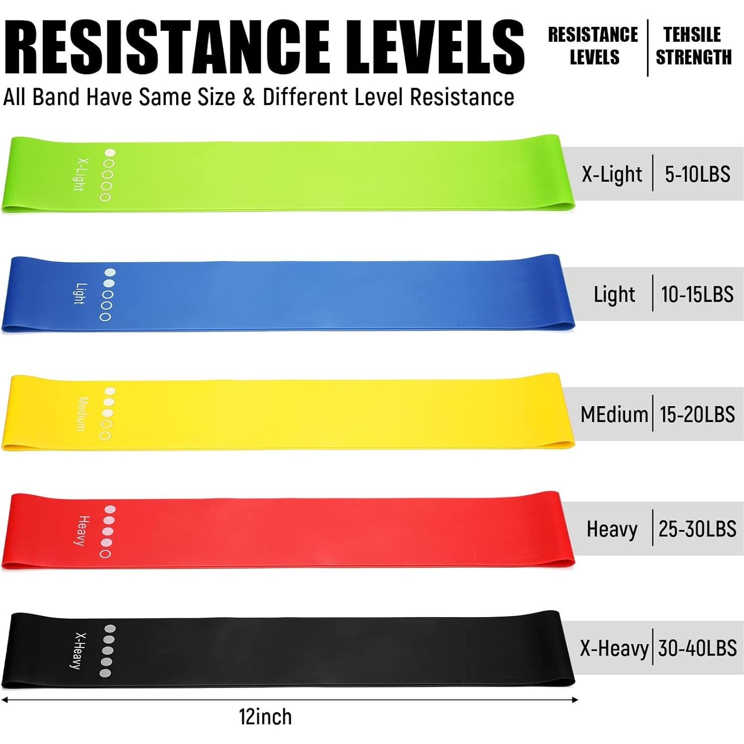 Deekin 20 Bandas de Resistencia 4.5-52.2 kg para Ejercicio