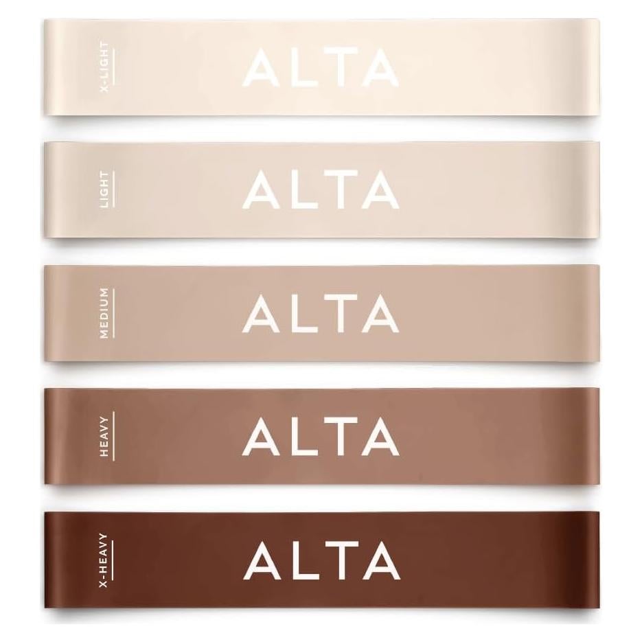 Bandas de Resistencia Mini ALTA - Láttex Duradero - 5 Niveles