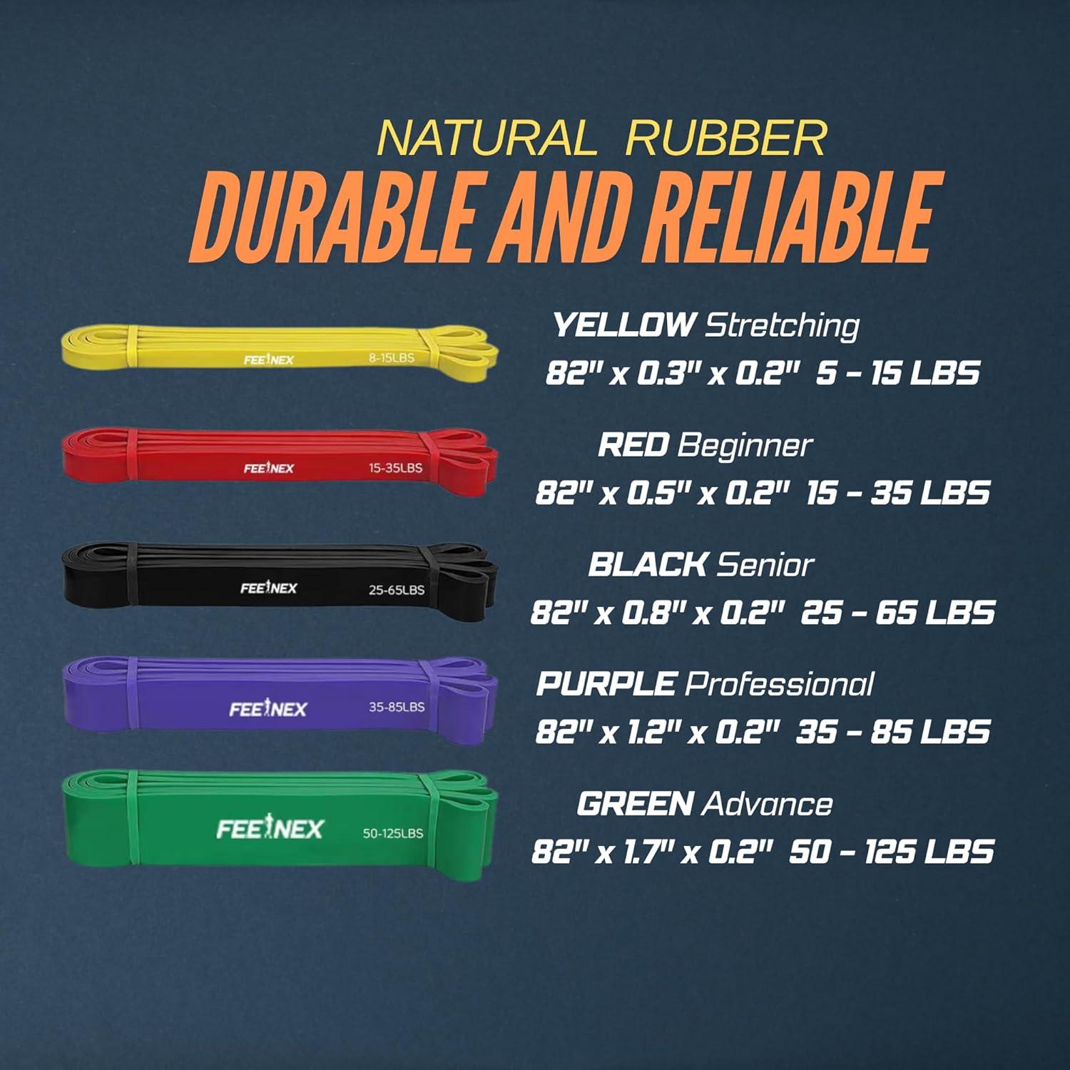 Bandas de Resistencia FeeNex - Set de 5 Niveles para Fitness