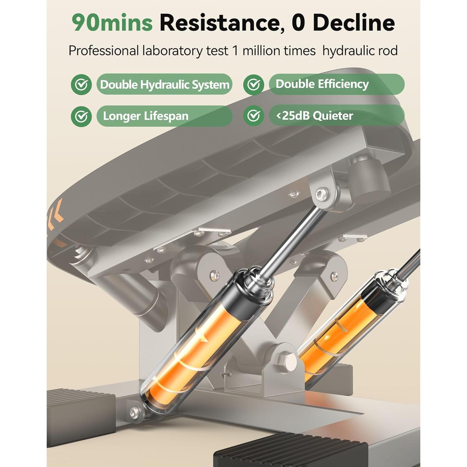 Stepper de Giro Sportsroyals - Ejercitador con Bandas 150kg