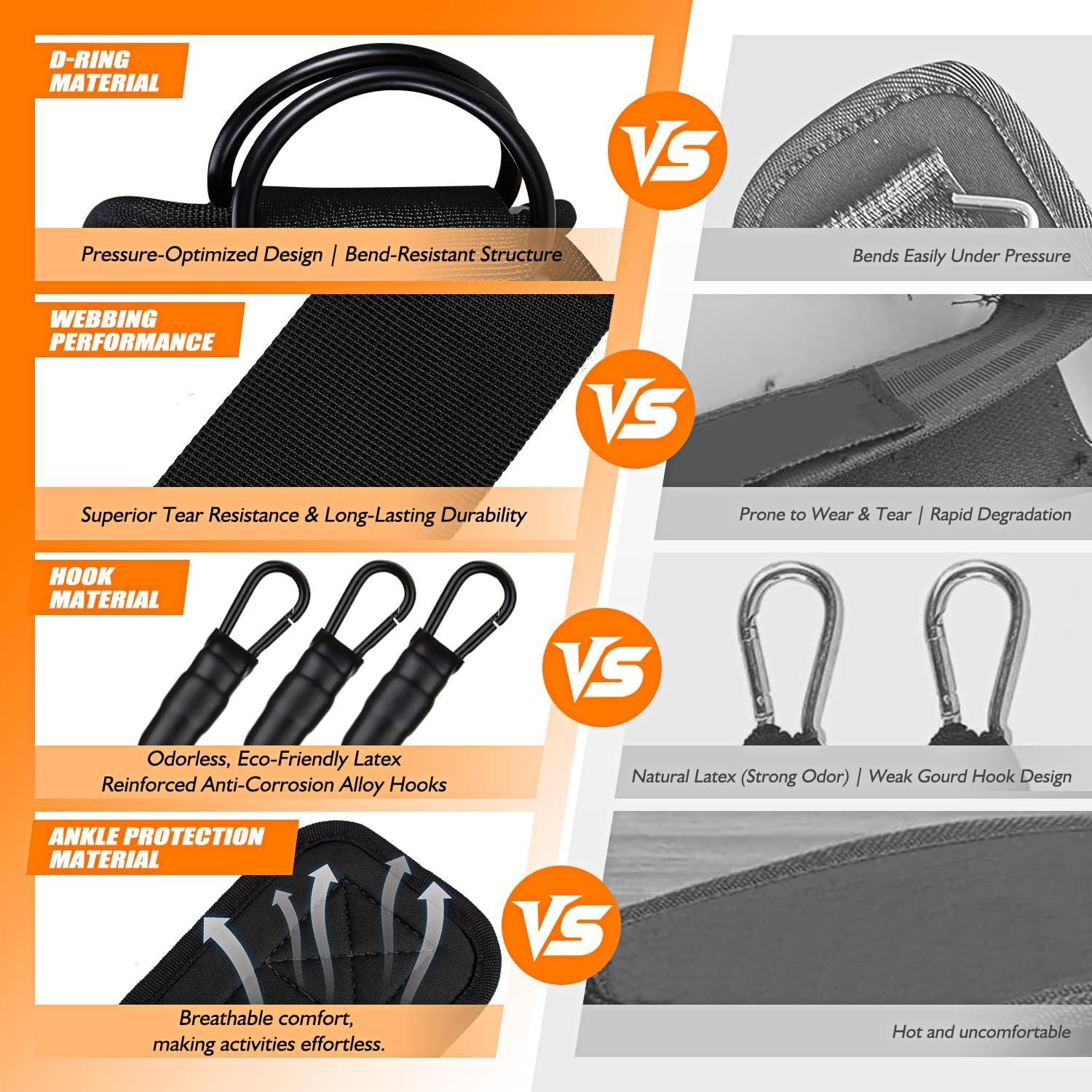 Bandas de Resistencia para Tobillos KUTIZE - 3 Niveles Ajustables