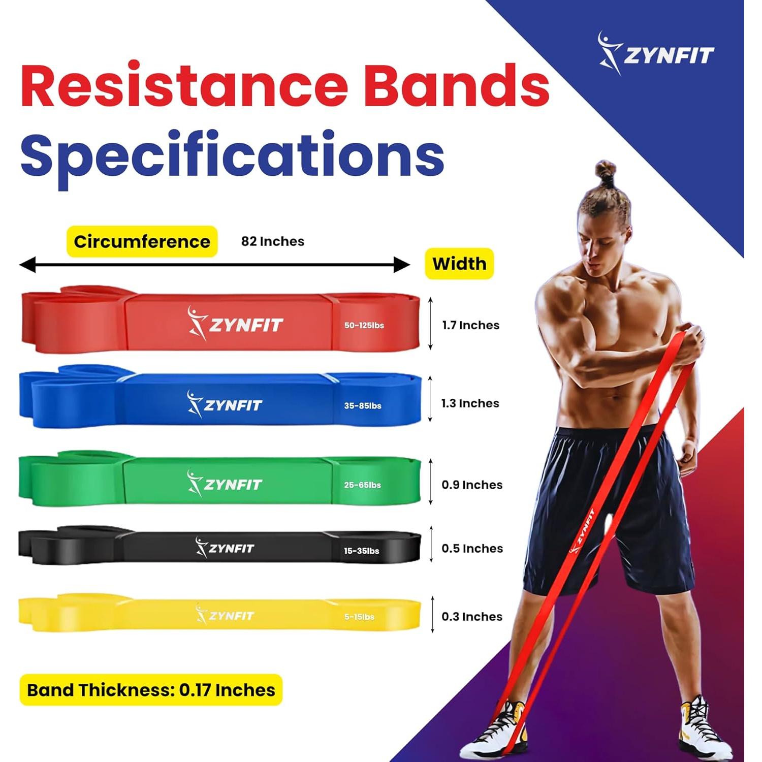 Juego de 5 Bandas de Resistencia ZYNFIT con Ancla de Puerta
