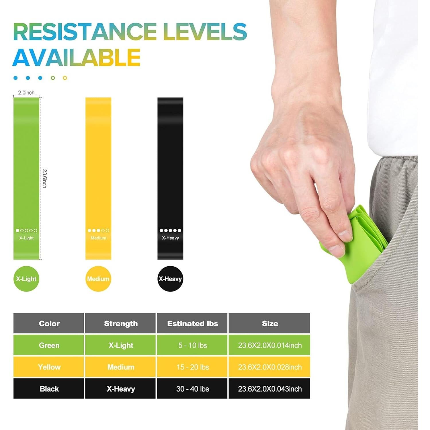Bandas de Resistencia Portzon 3 Niveles para Ejercicio y Estiramiento