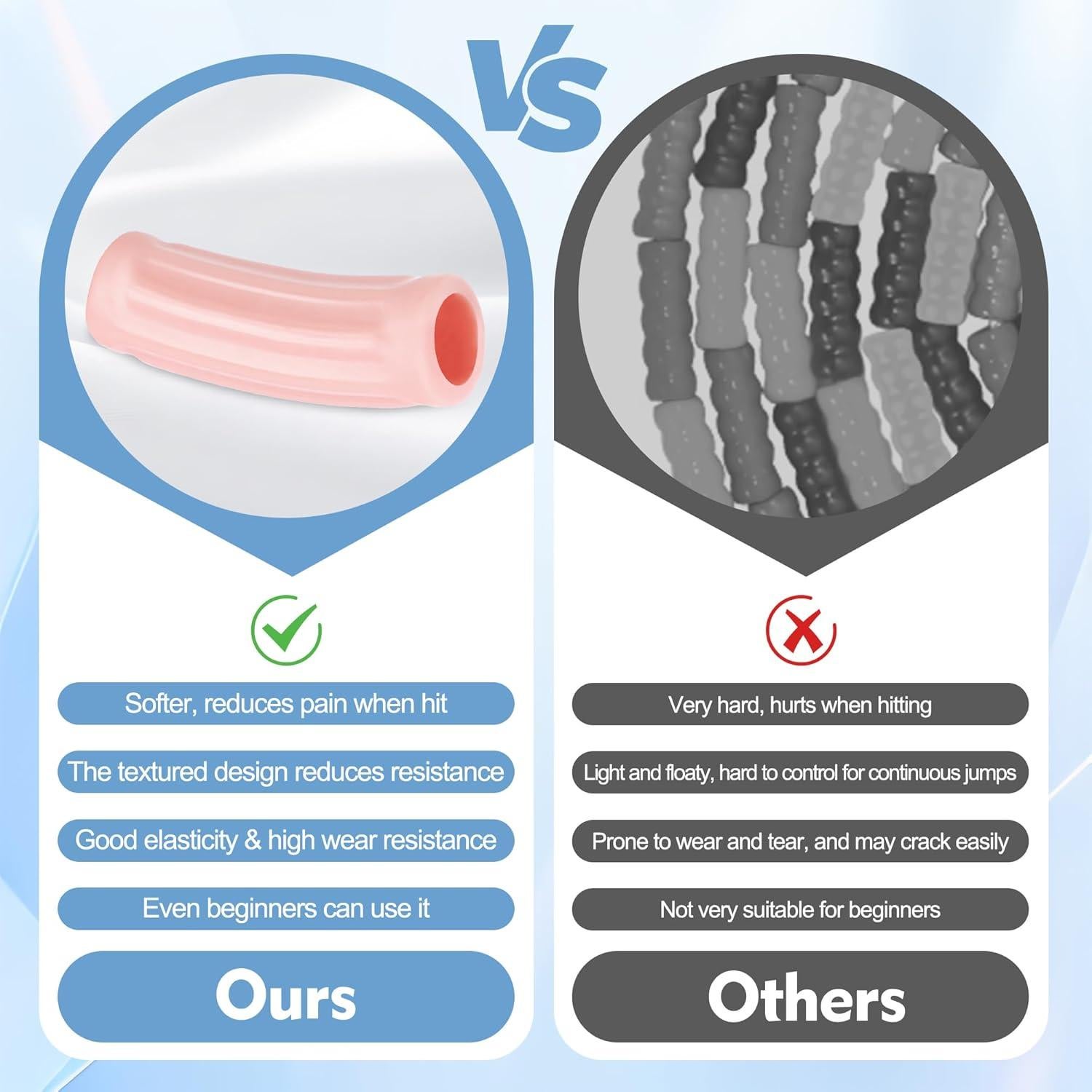 Cuerda de Salto Coolrunner 279.4 cm Ajustable para Niños y Adultos
