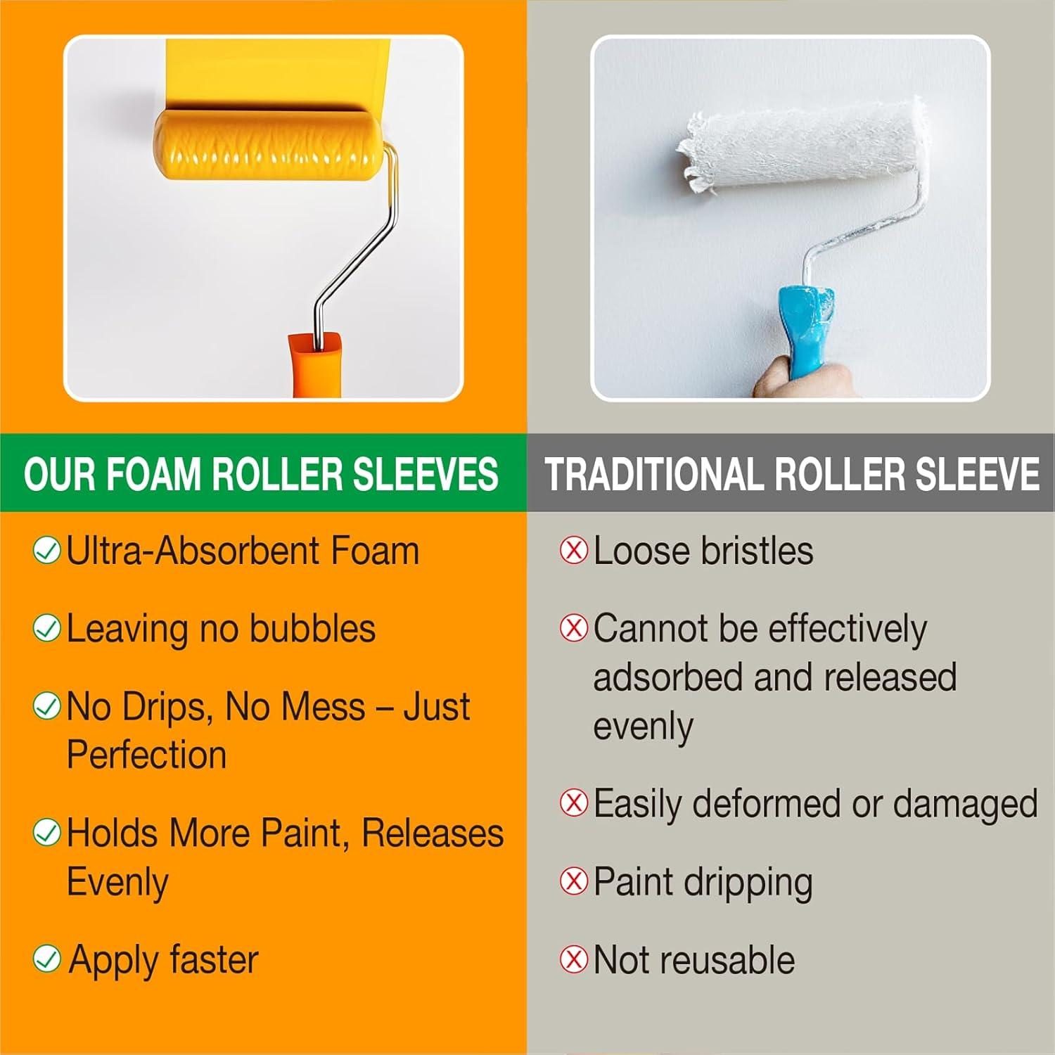 Rodillo de Pintura de Espuma 15.24 cm - Paquete de 10 - Origen