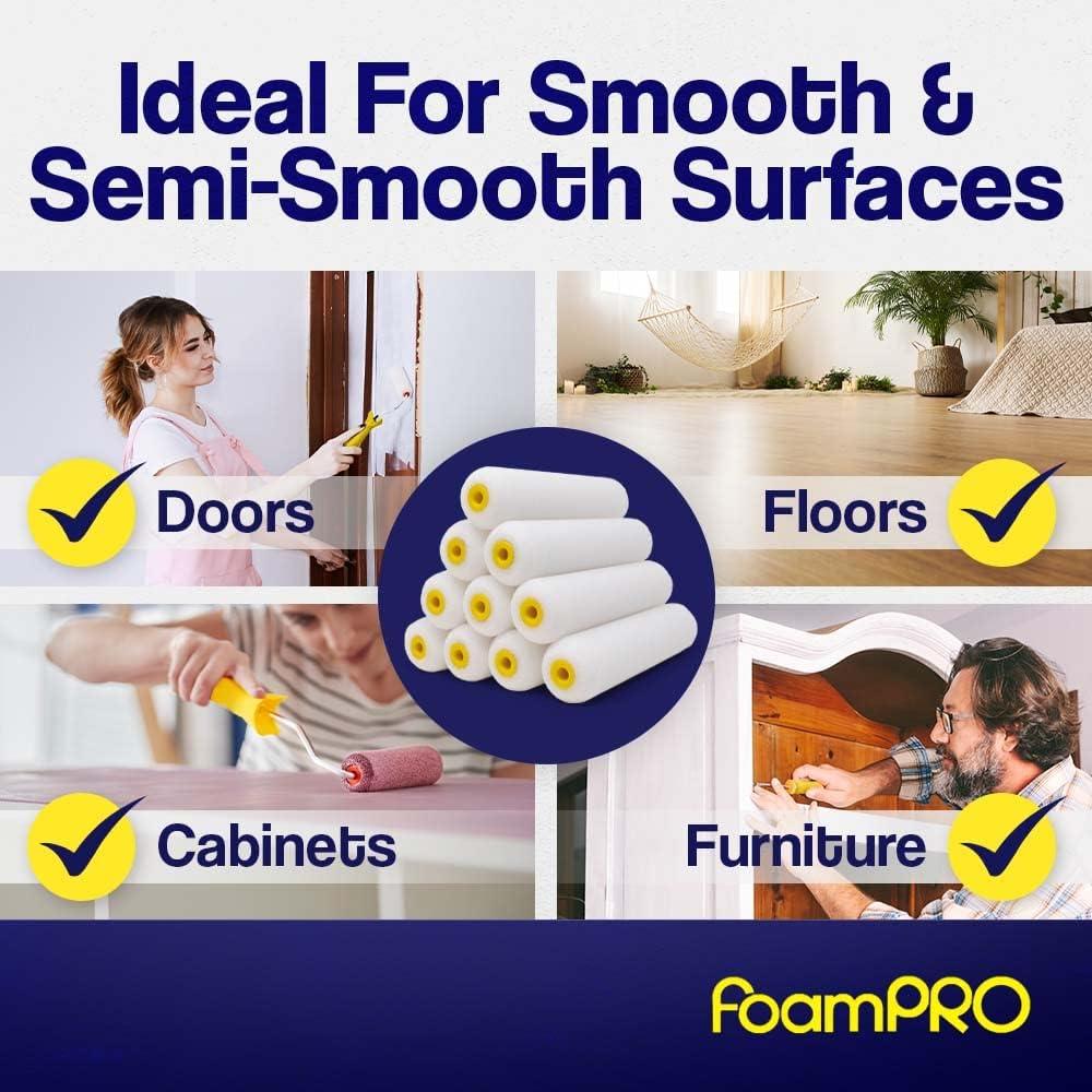 Repuestos de Rodillo Mini FoamPRO 15.24 cm - Paquete de 2