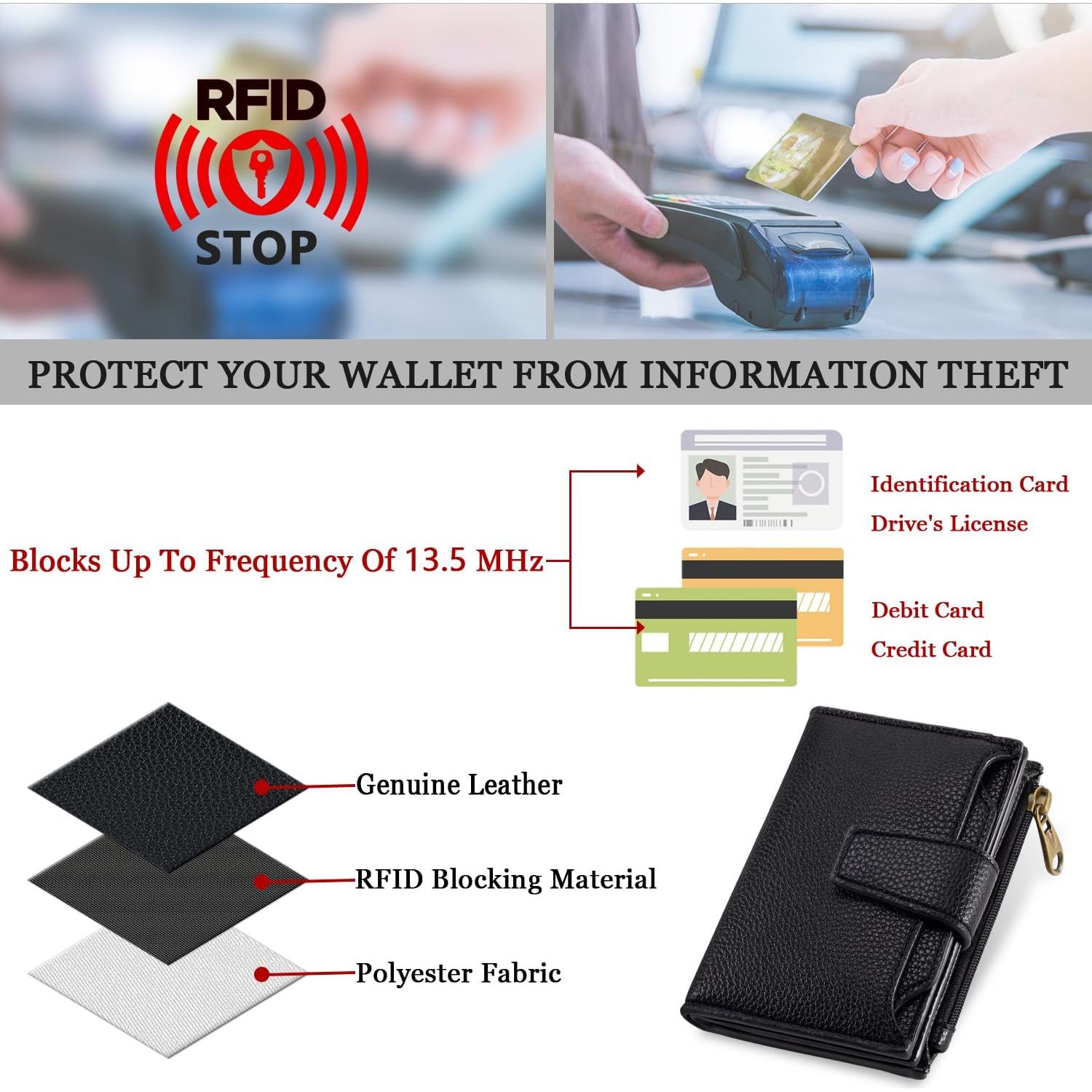 Billetera Compacta para Mujeres Airkit con Bloqueo RFID Negra