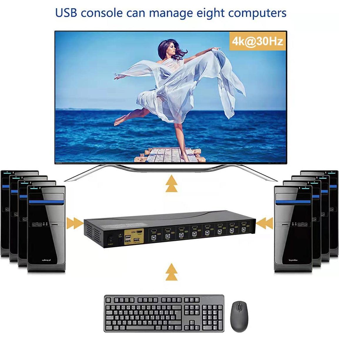 Interruptor KVM JideTech 8 Puertos HDMI 4K 30Hz USB 2.0