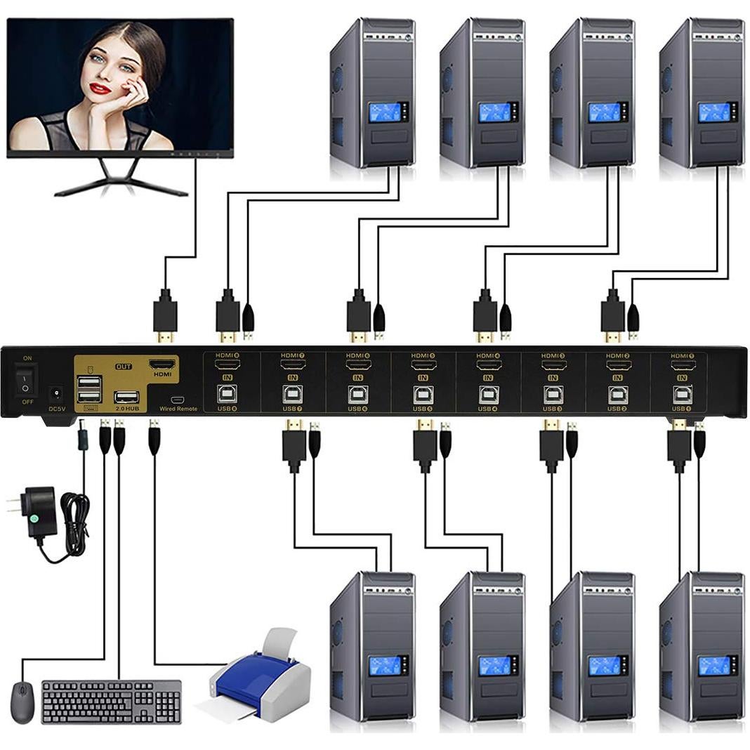 Interruptor KVM JideTech 8 Puertos HDMI 4K 30Hz USB 2.0