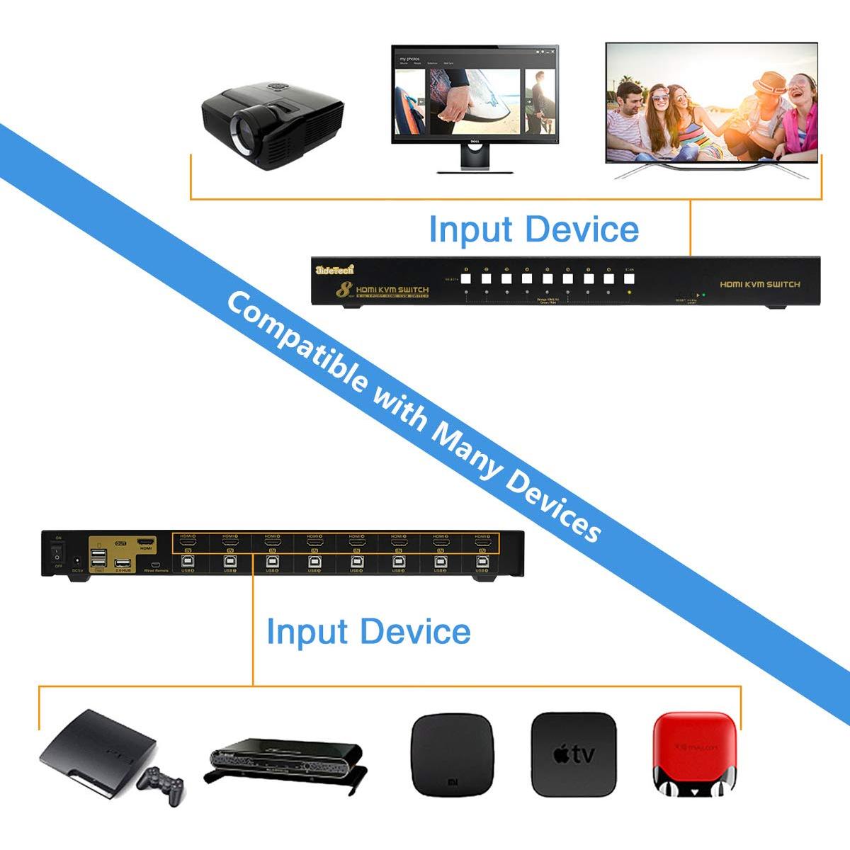 Interruptor KVM JideTech 8 Puertos HDMI 4K 30Hz USB 2.0