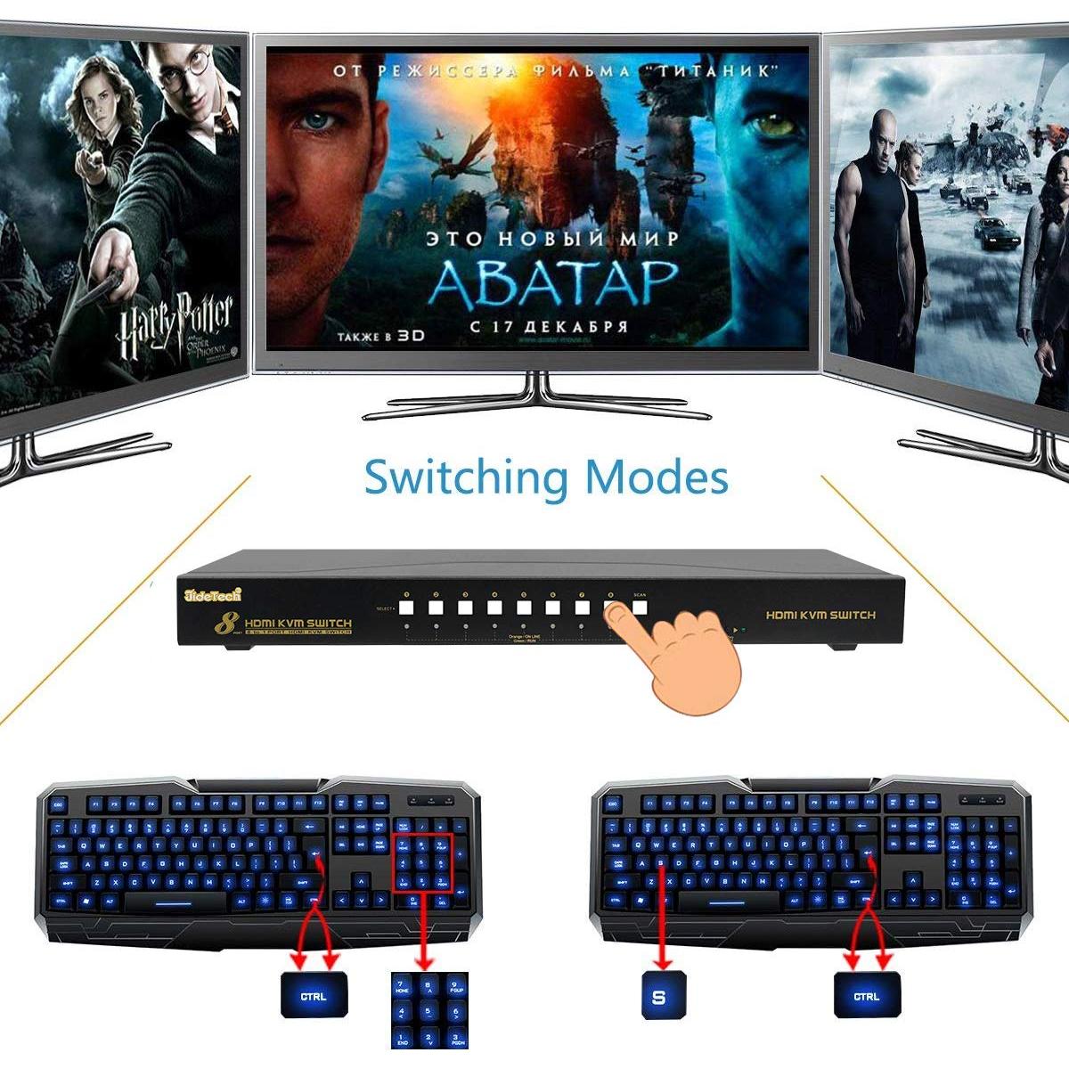 Interruptor KVM JideTech 8 Puertos HDMI 4K 30Hz USB 2.0