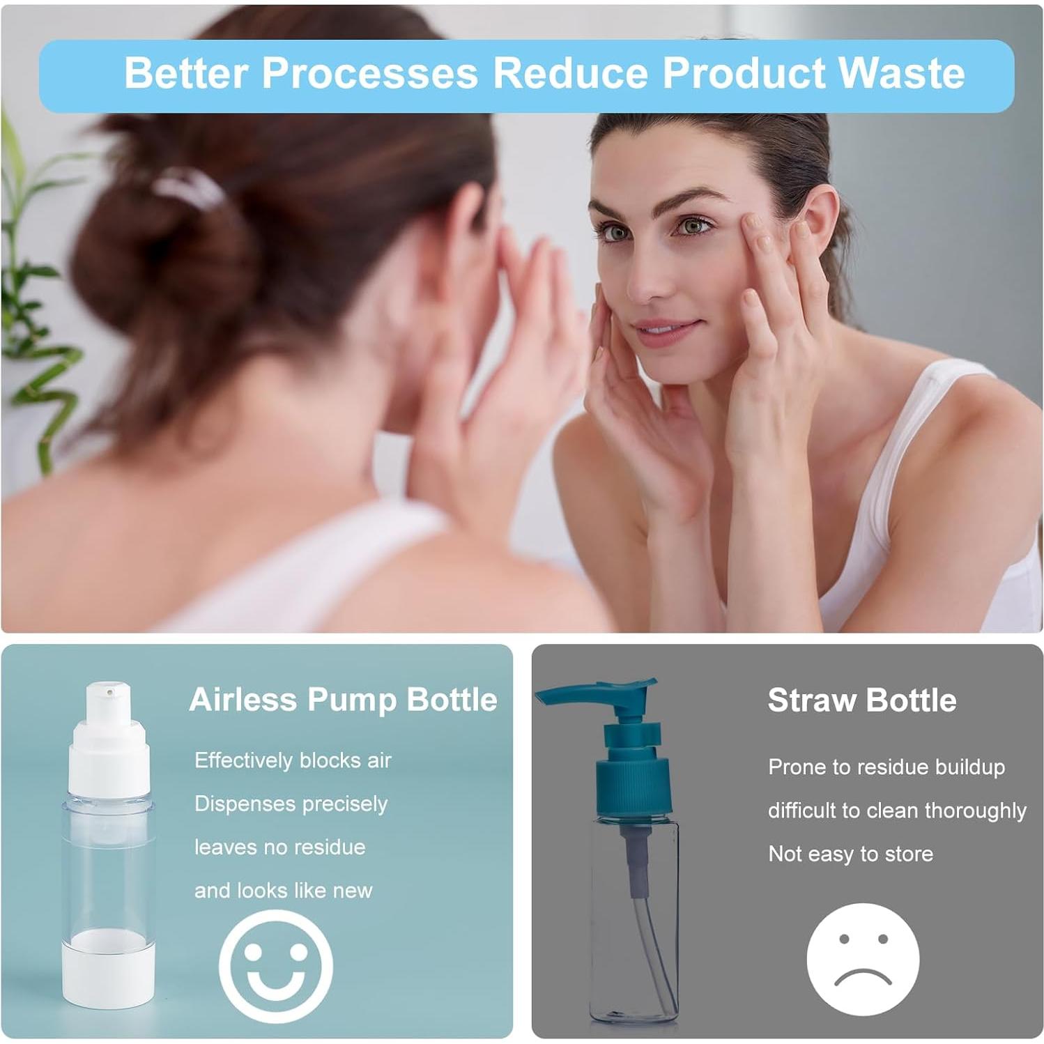 Set de 34 Tarros Recargables KOUWICH 50/30/20/10ml Viaje