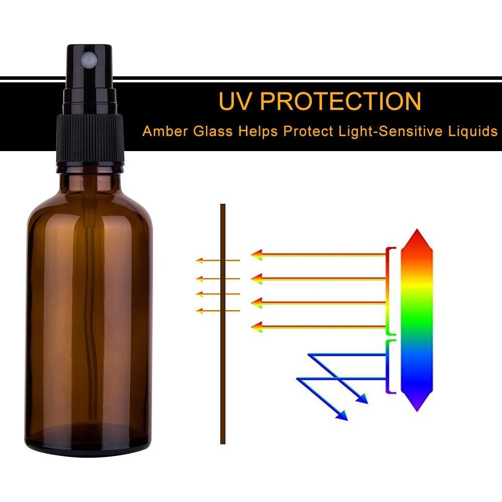Juego de 3 Botellas de Spray de Vidrio Ámbar 60ml para Aceites