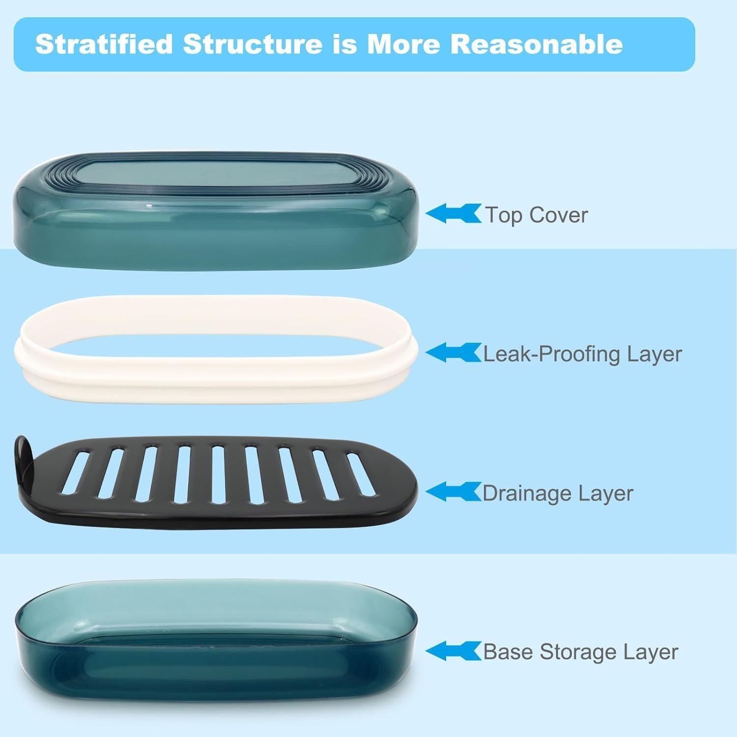 Soporte de Jabón HAYSNA Grande con Drenaje - Azul