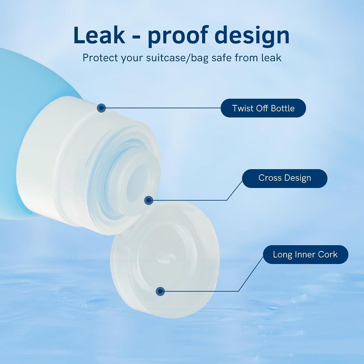 Juego de Botellas de Viaje WINWIN 4-Pack Silicona 90ml