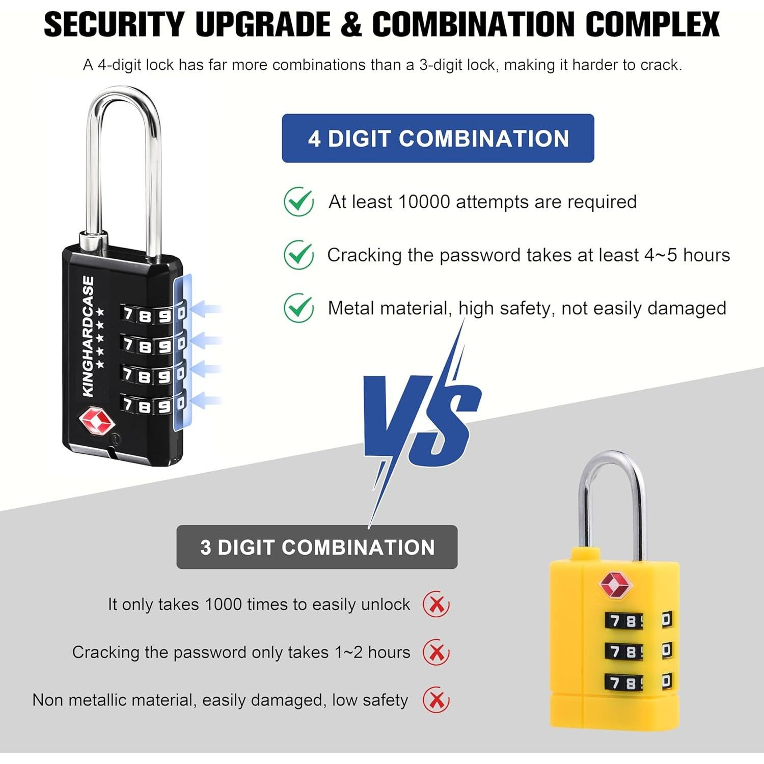 Paquete de 2 Candados TSA Kinghardcase de Combinación 4 Dígitos