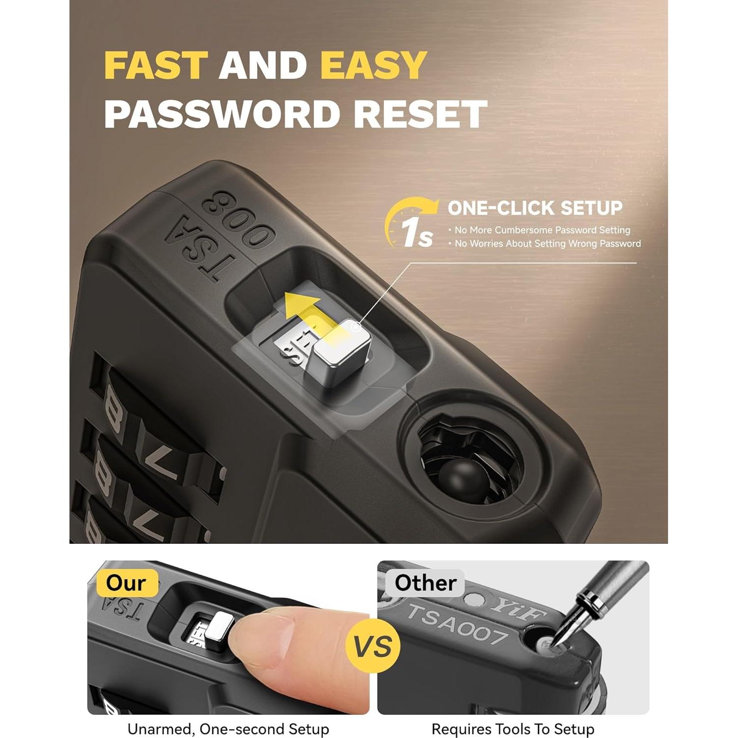 Candados de Equipaje LUGGEX Aprobados por TSA - 2 Piezas