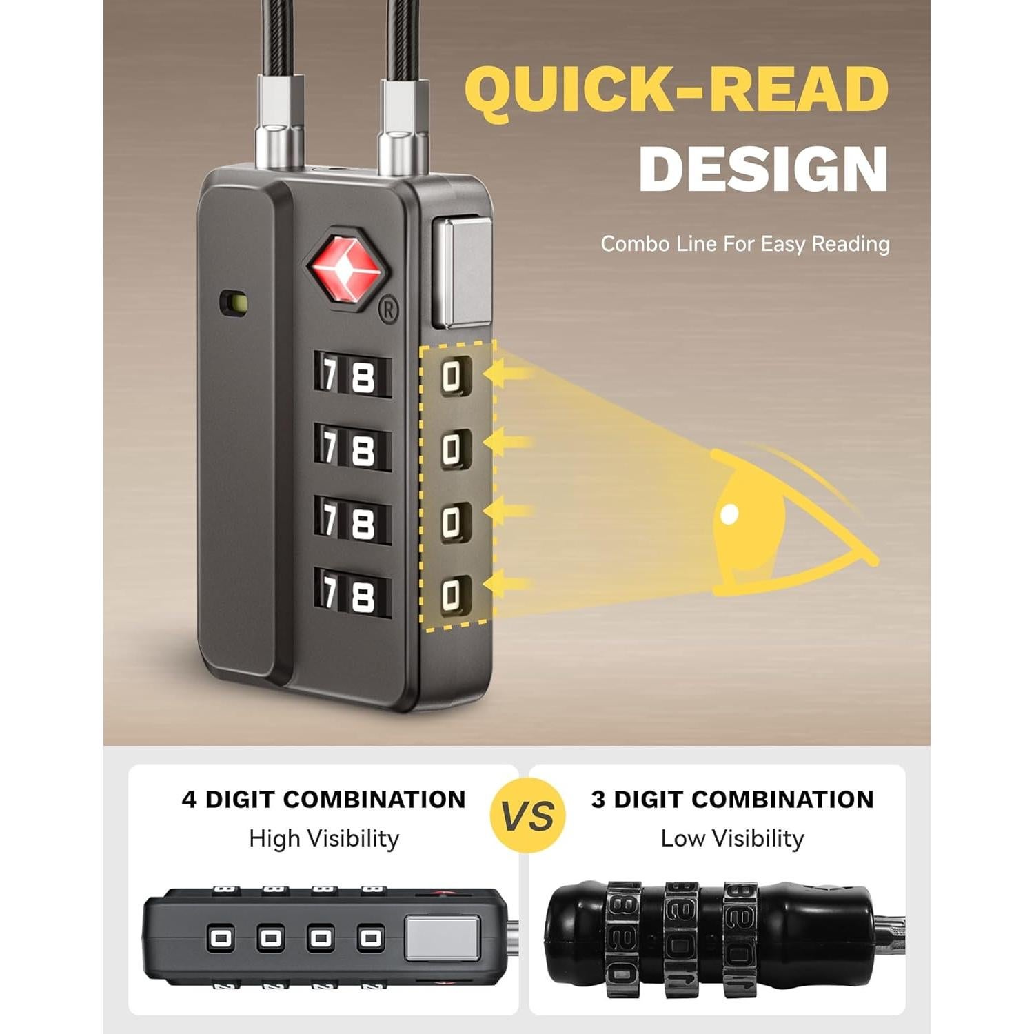 Candados de Equipaje LUGGEX Aprobados por TSA - 2 Piezas