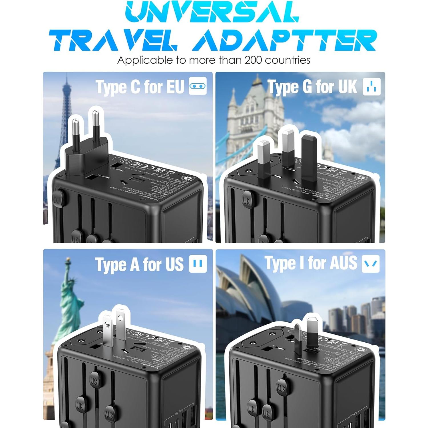 Adaptador de Viaje Universal URJD 6 Puertos USB-C y USB-A