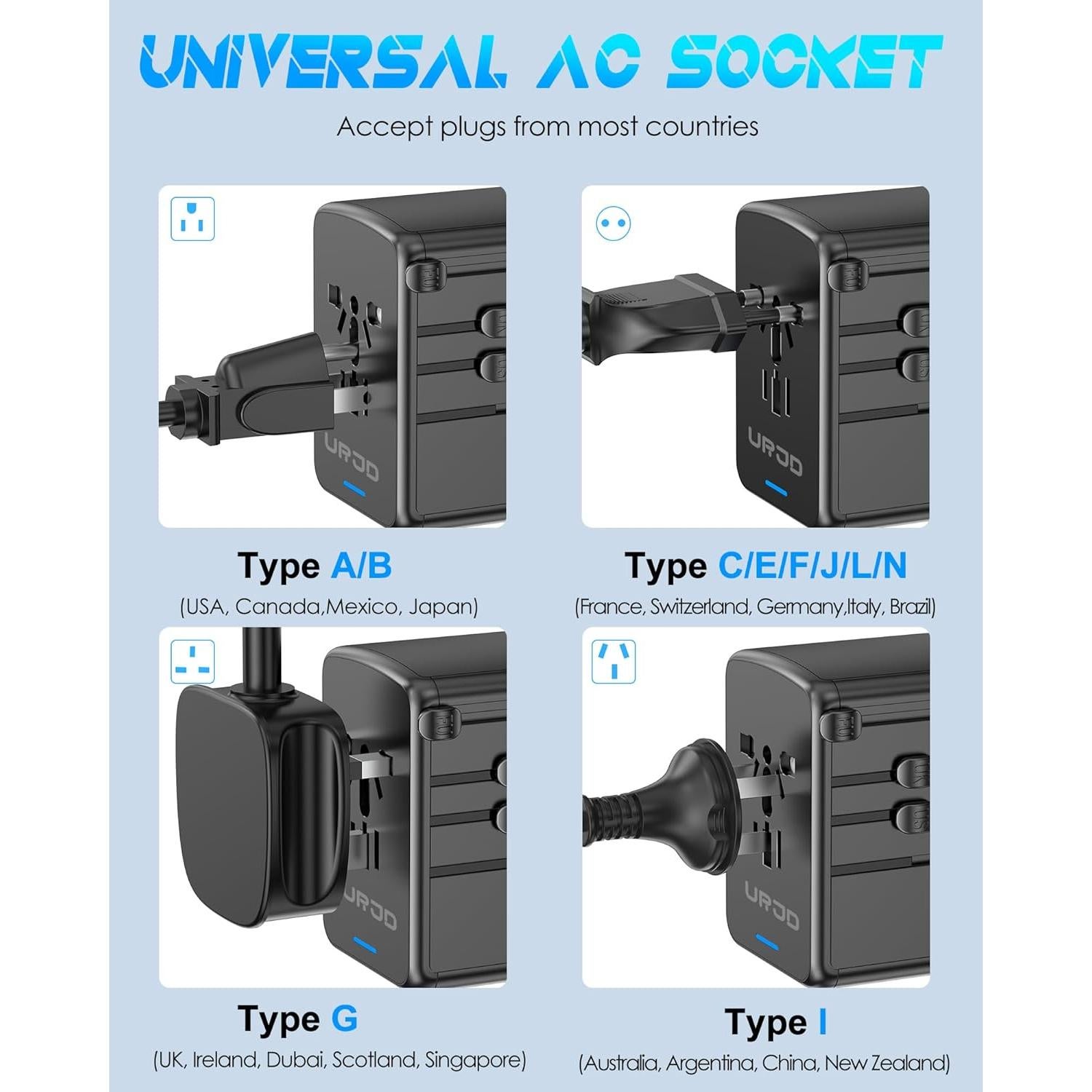 Adaptador de Viaje Universal URJD 6 Puertos USB-C y USB-A
