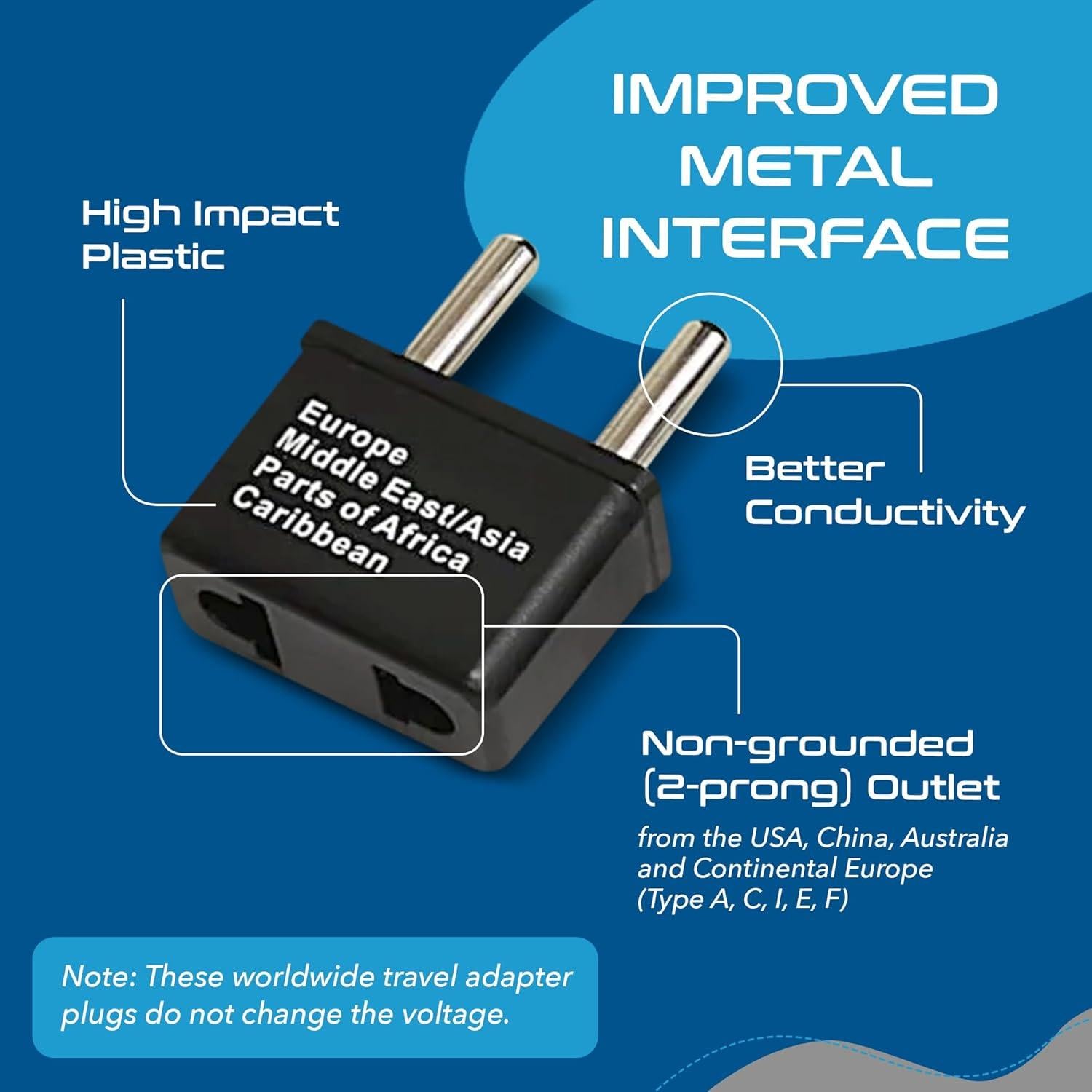 Adaptador de Enchufe de Viaje Internacional Ceptics 5 Piezas
