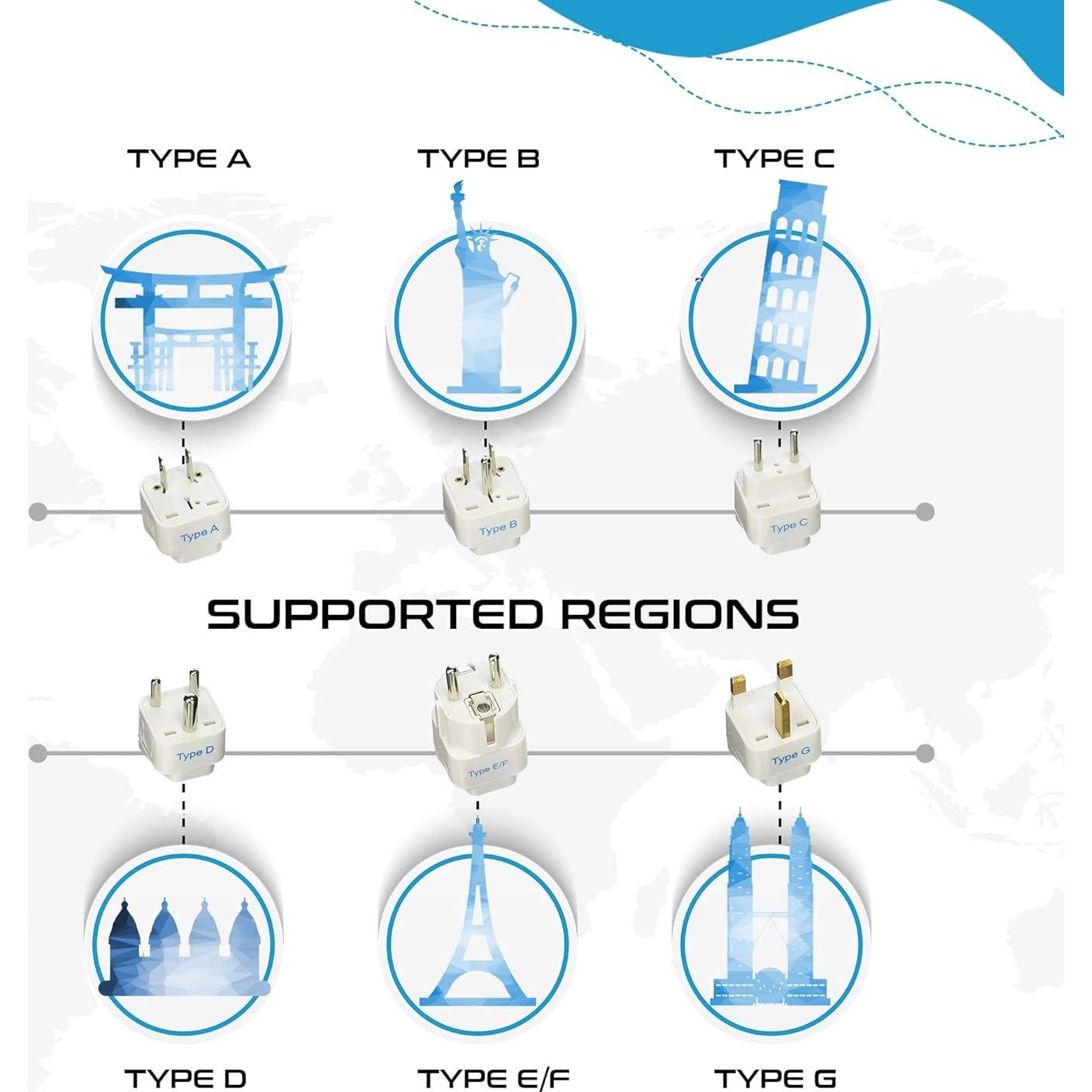 Adaptador de Viaje Ceptics GP-12PK, Set de 12 Adaptadores