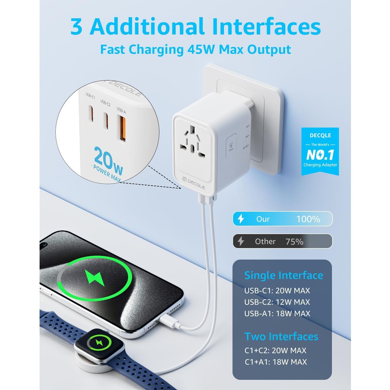 Adaptador de Viaje Universal LDNIO DQZ9 con 2 USB-C y 1 USB-A