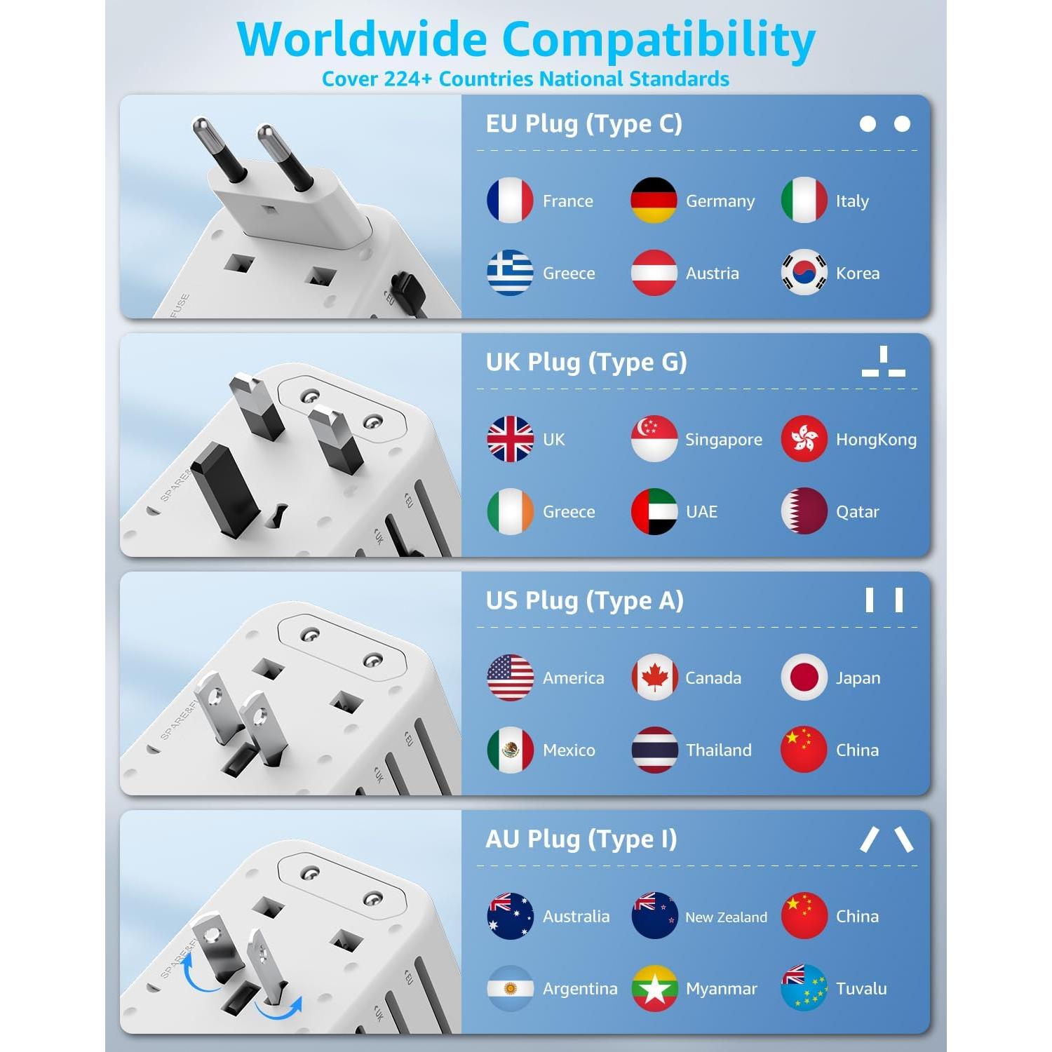 Adaptador de Viaje Universal LDNIO DQZ9 con 2 USB-C y 1 USB-A