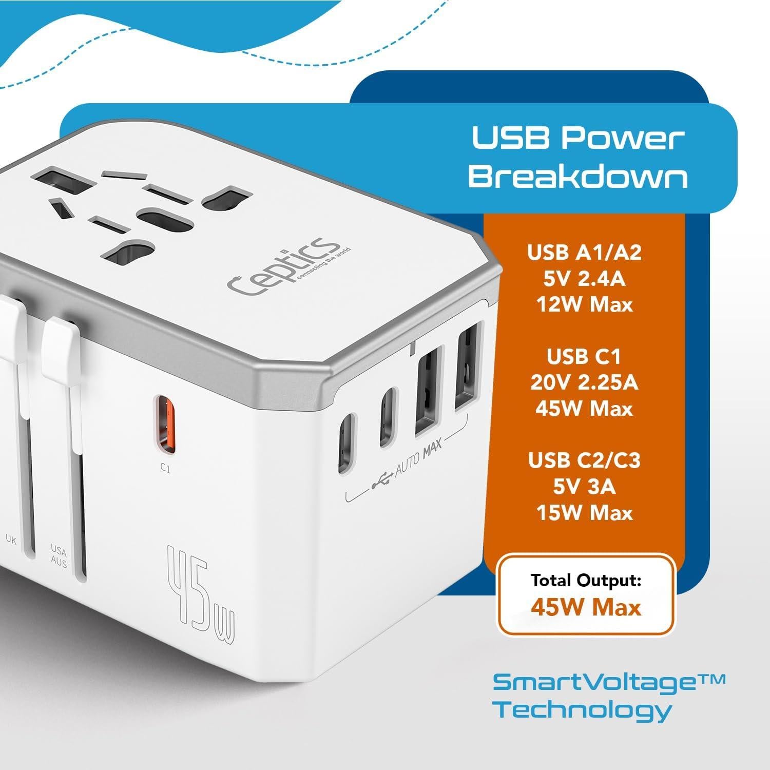Adaptador de Viaje Universal 6-en-1 Ceptics 45W USB-A y USB-C