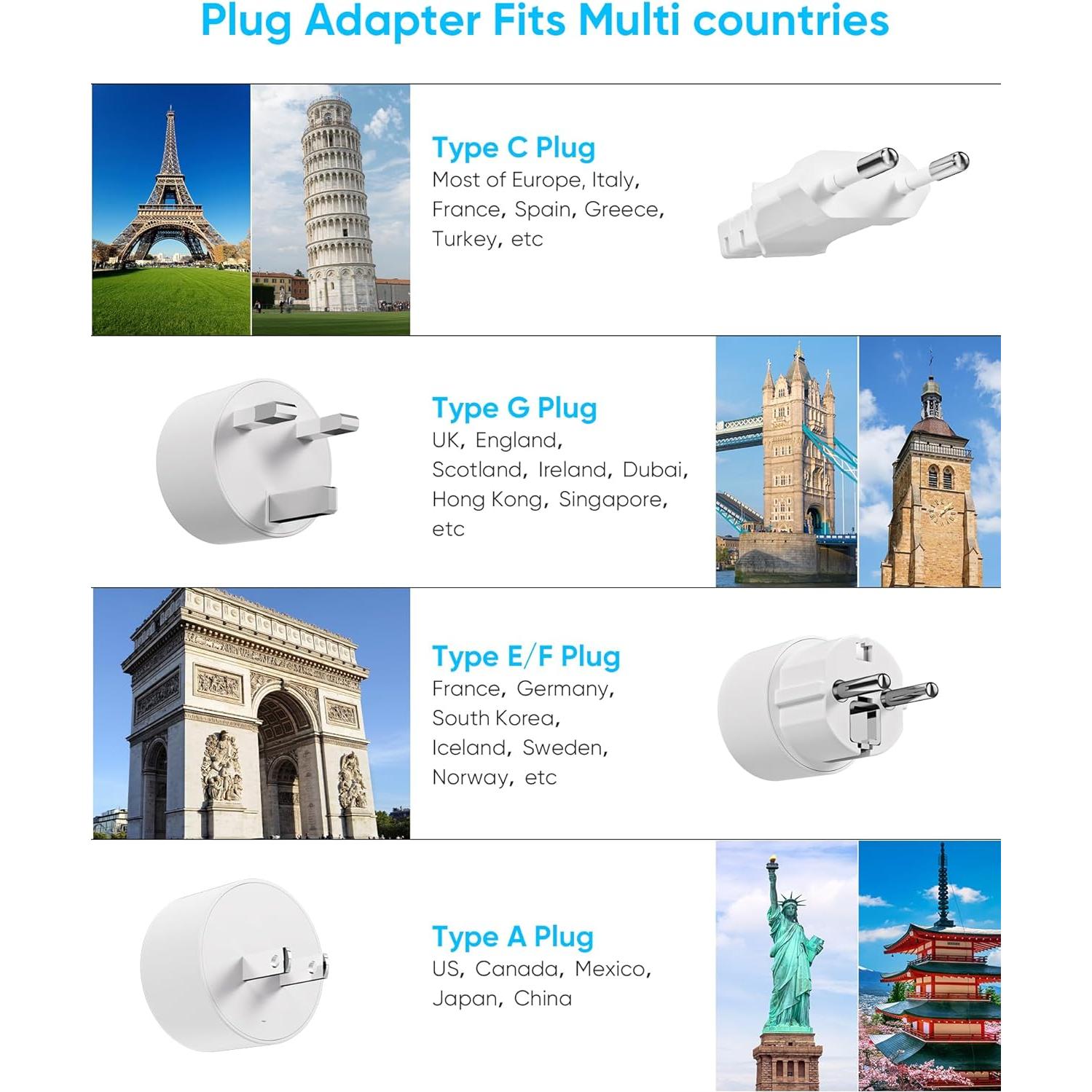 Adaptador de viaje universal Kakyanill 10 en 1 con 6 salidas AC y 4 USB