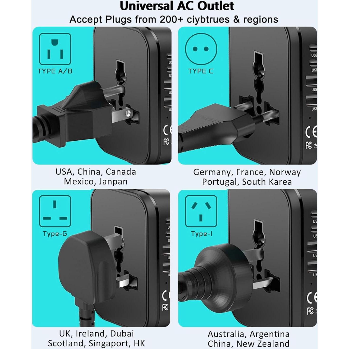 Adaptador de Viaje Universal AKWOR con 2 USB-C y 2 USB-A