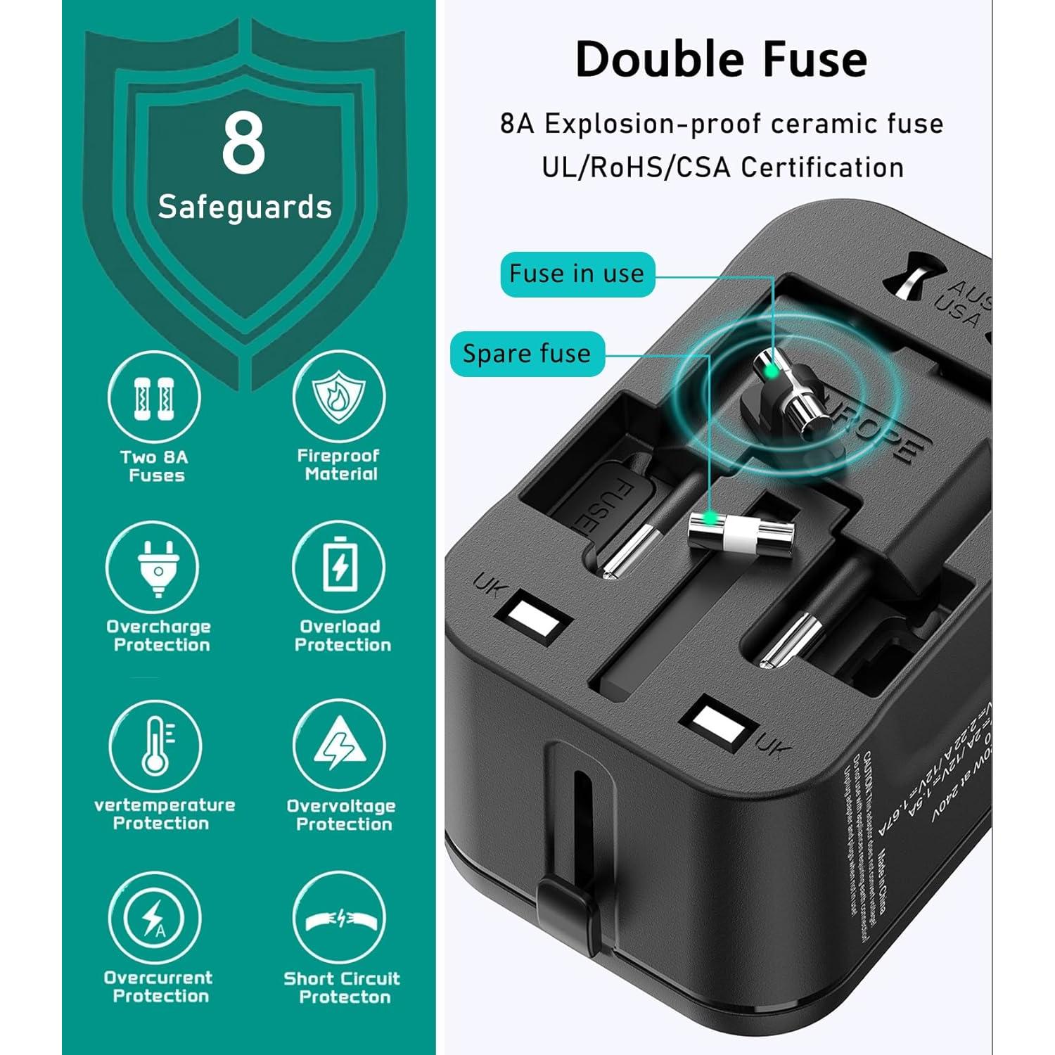 Adaptador de Viaje Universal AKWOR con 2 USB-C y 2 USB-A