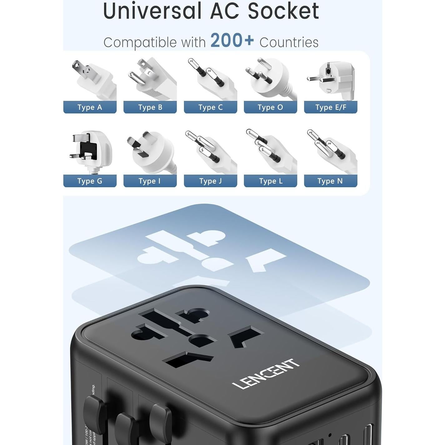 Adaptador de Viaje Universal LENCENT 65W con 2 USB y 3 Carga Rápida