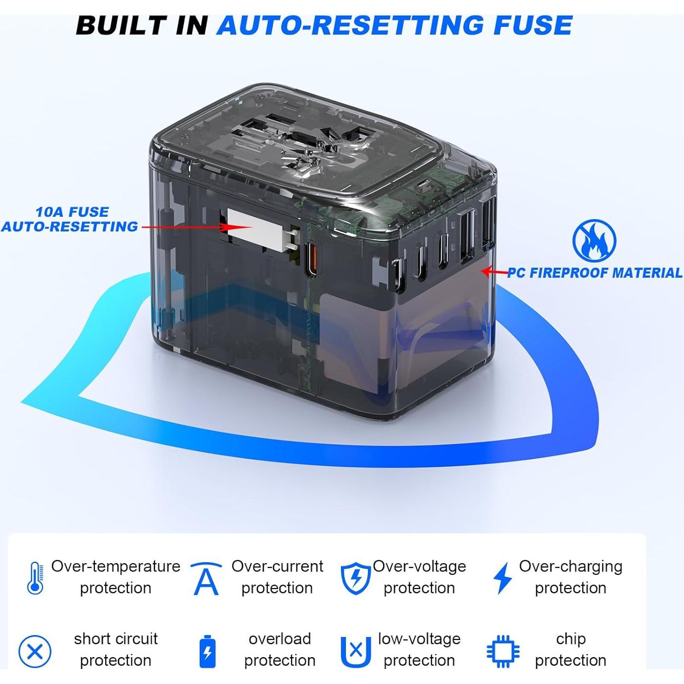Adaptador de Viaje Universal SAUNORCH 7 en 1 Carga Rápida 35W