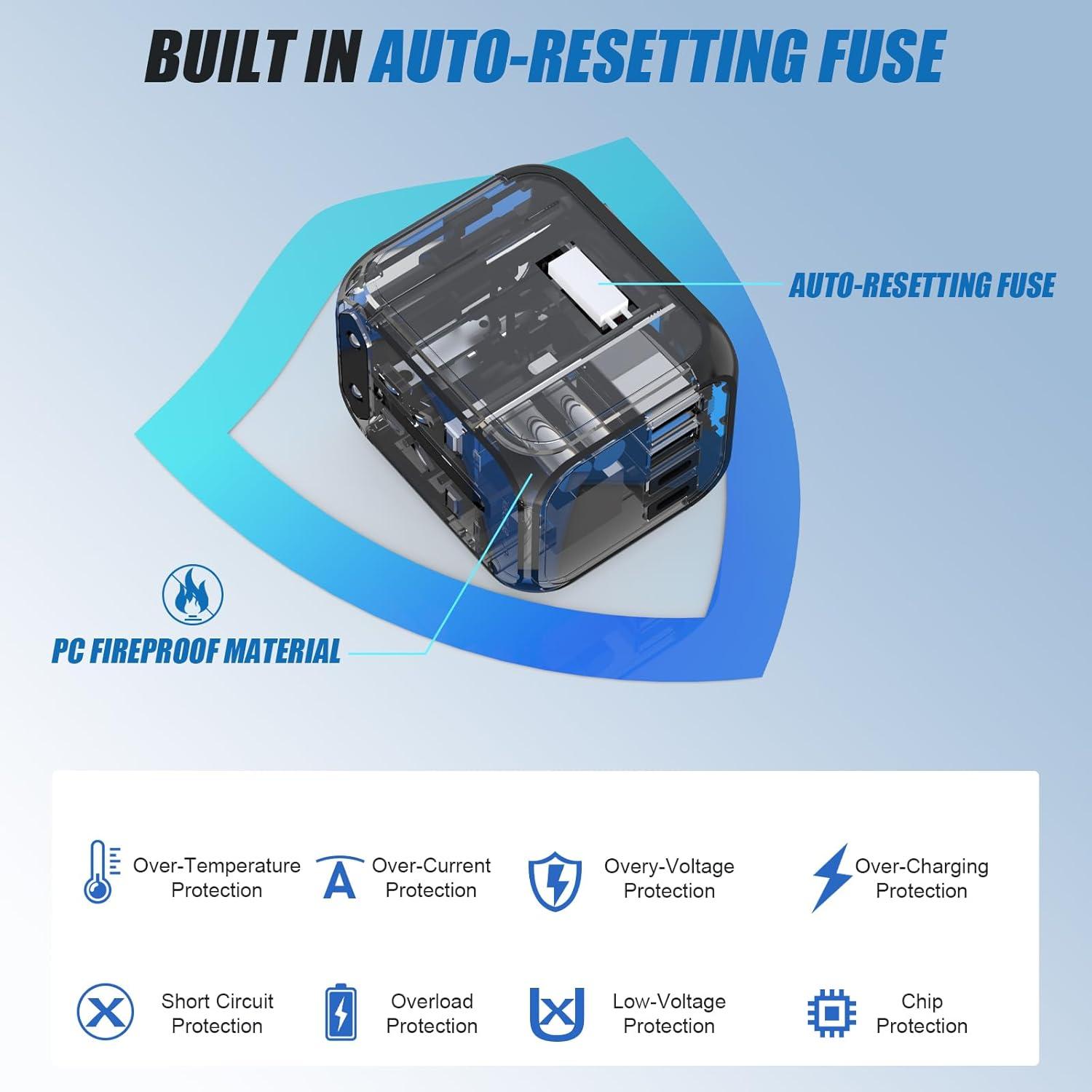 Adaptador de Viaje Universal GLAMFIELDS con 2 USB-C y 2 USB-A