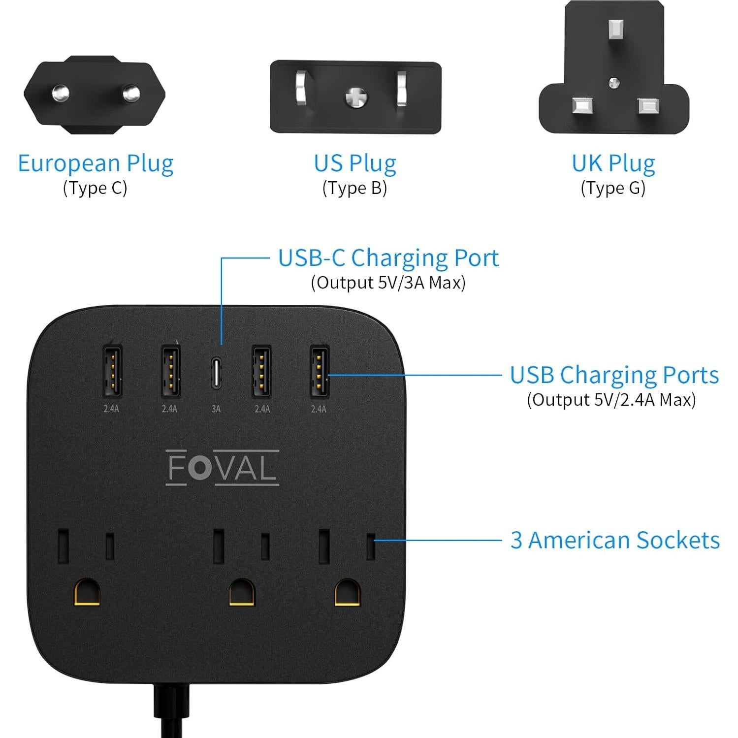 Regleta de Alimentación FOVAL 8 en 1 con USB y Adaptadores EU UK US