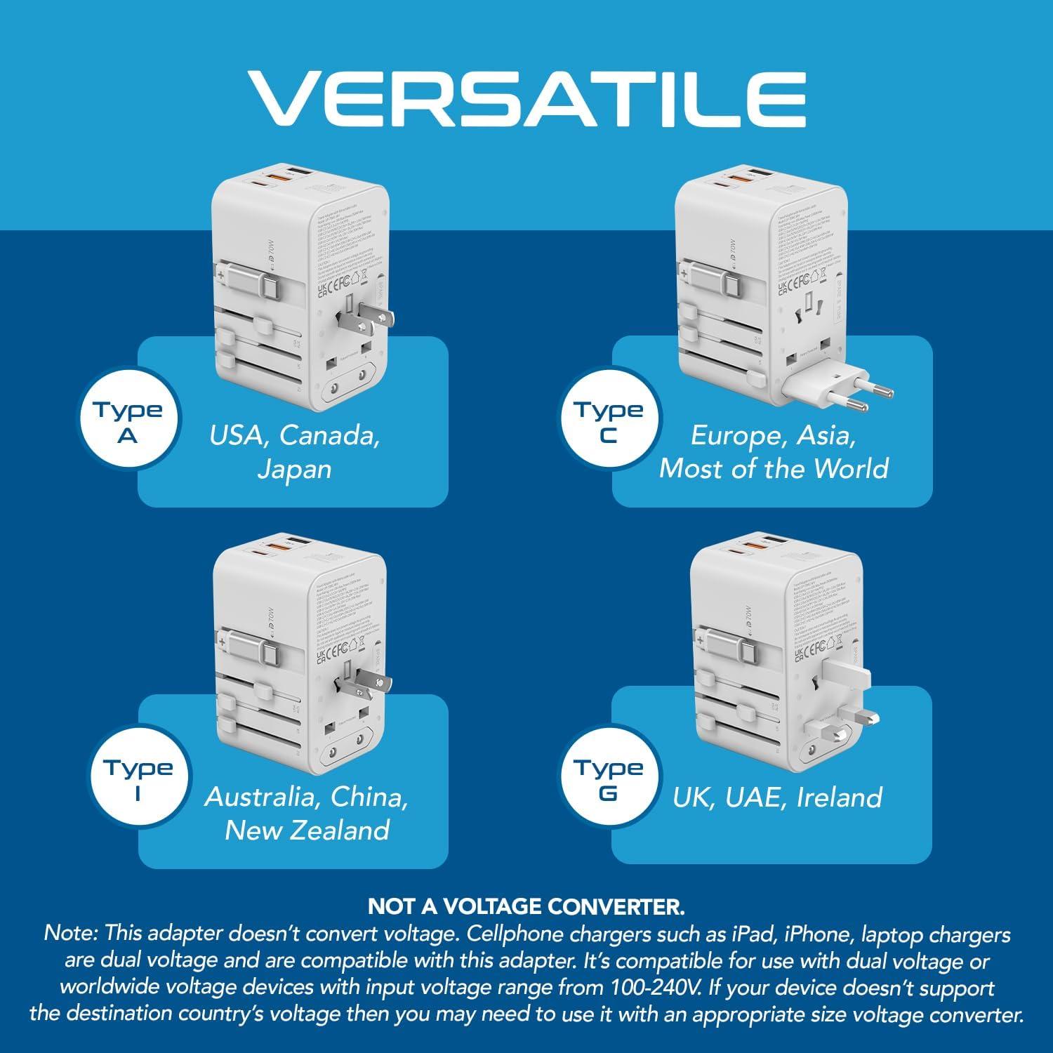 Adaptador de Viaje Universal Ceptics 70W con Cable USB-C Retráctil