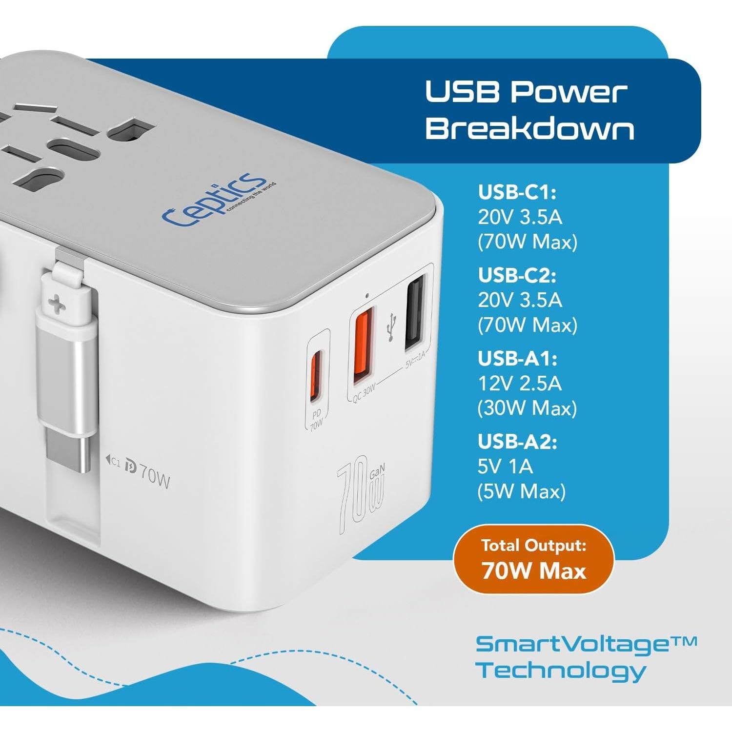 Adaptador de Viaje Universal Ceptics 70W con Cable USB-C Retráctil
