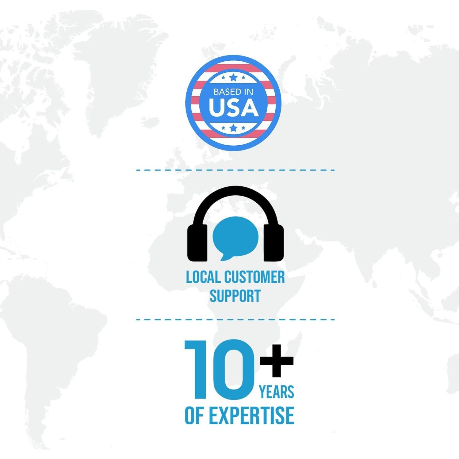 Adaptador de Viaje Universal Ceptics 70W con Cable USB-C Retráctil