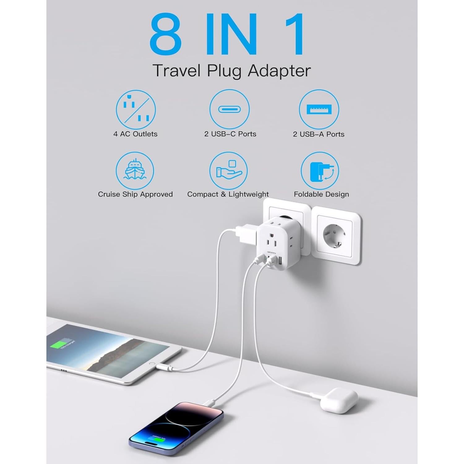 Adaptador de Enchufe de Viaje HANYCONY Tipo C 4 Salidas USB