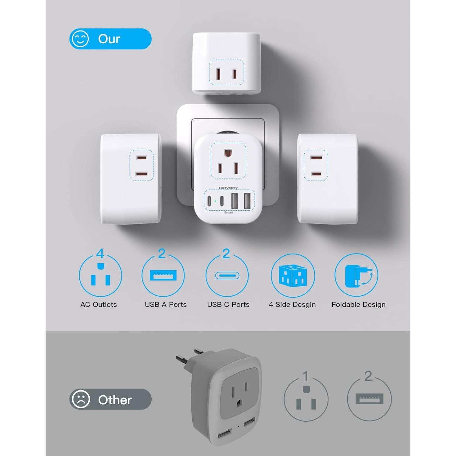 Adaptador de Enchufe de Viaje HANYCONY Tipo C 4 Salidas USB