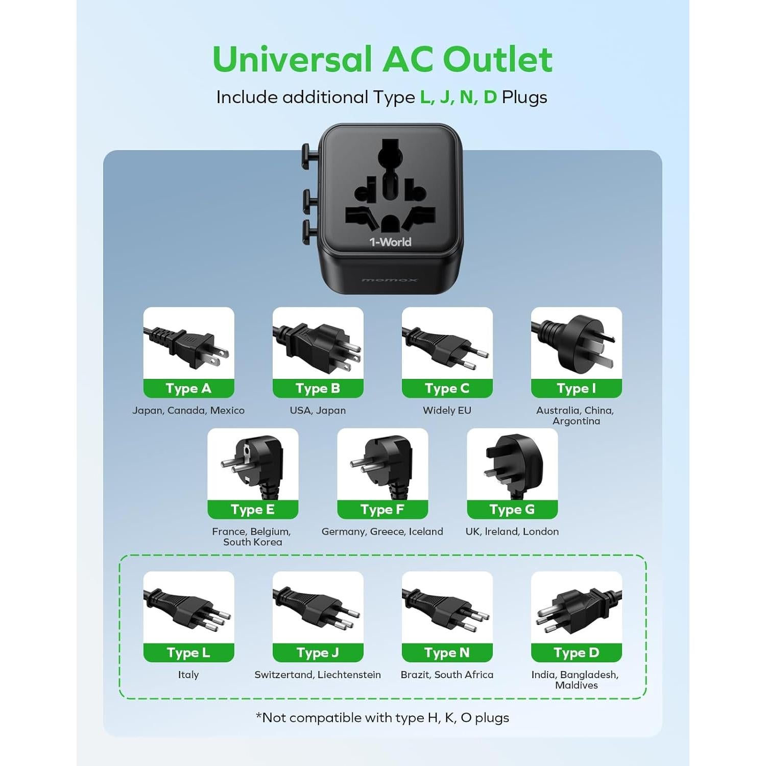 Adaptador de Viaje Universal MOMAX UA19 - 2 Tomas AC, Compacto